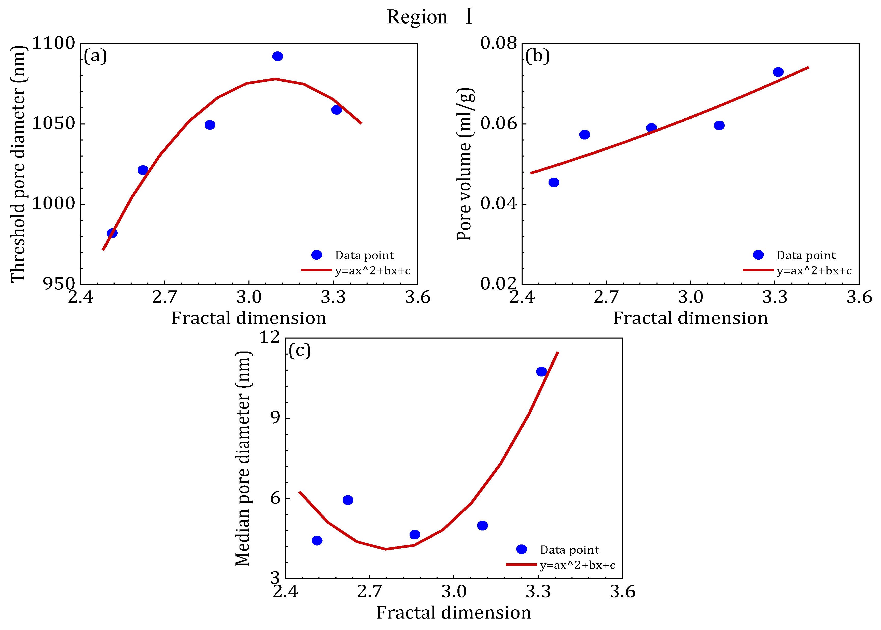 Buildings 15 02906 g013a