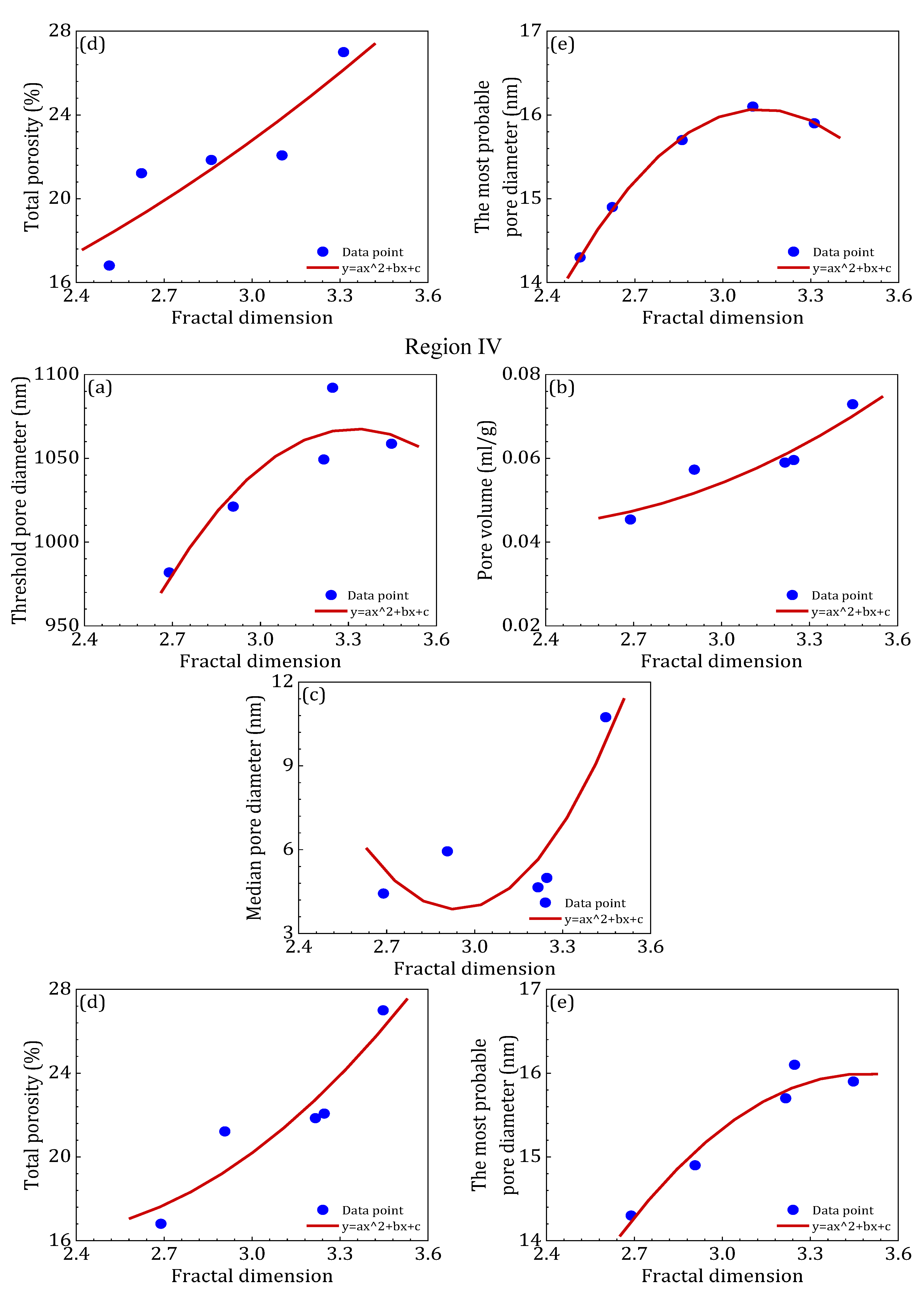 Buildings 15 02906 g013b
