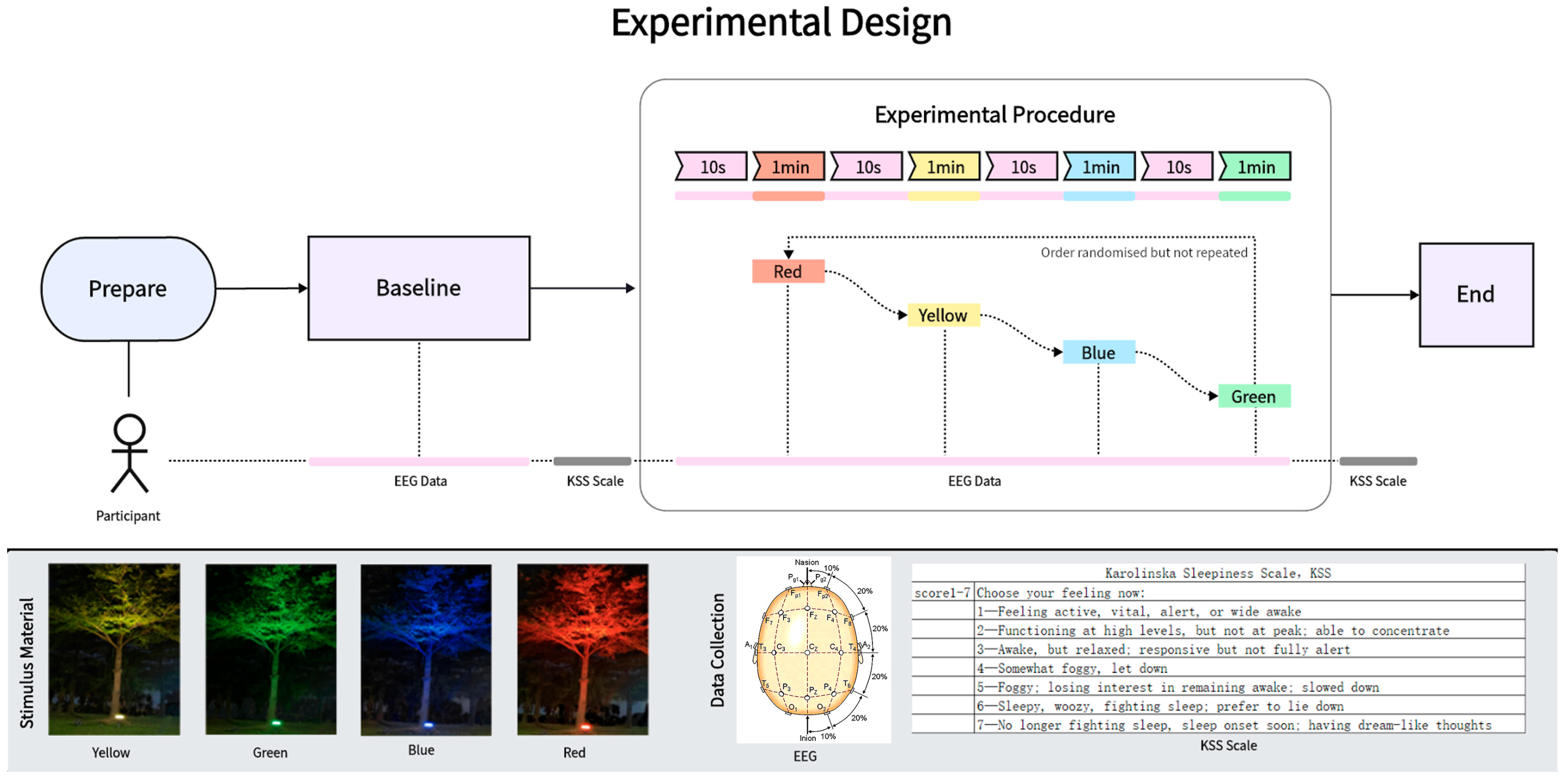 Buildings 15 02907 g001