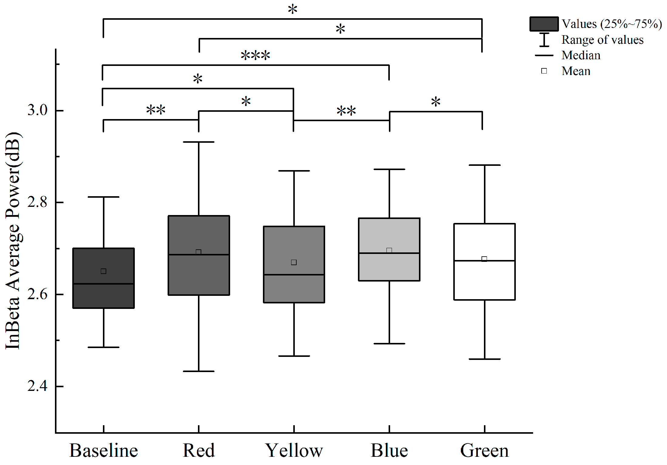 Buildings 15 02907 g002