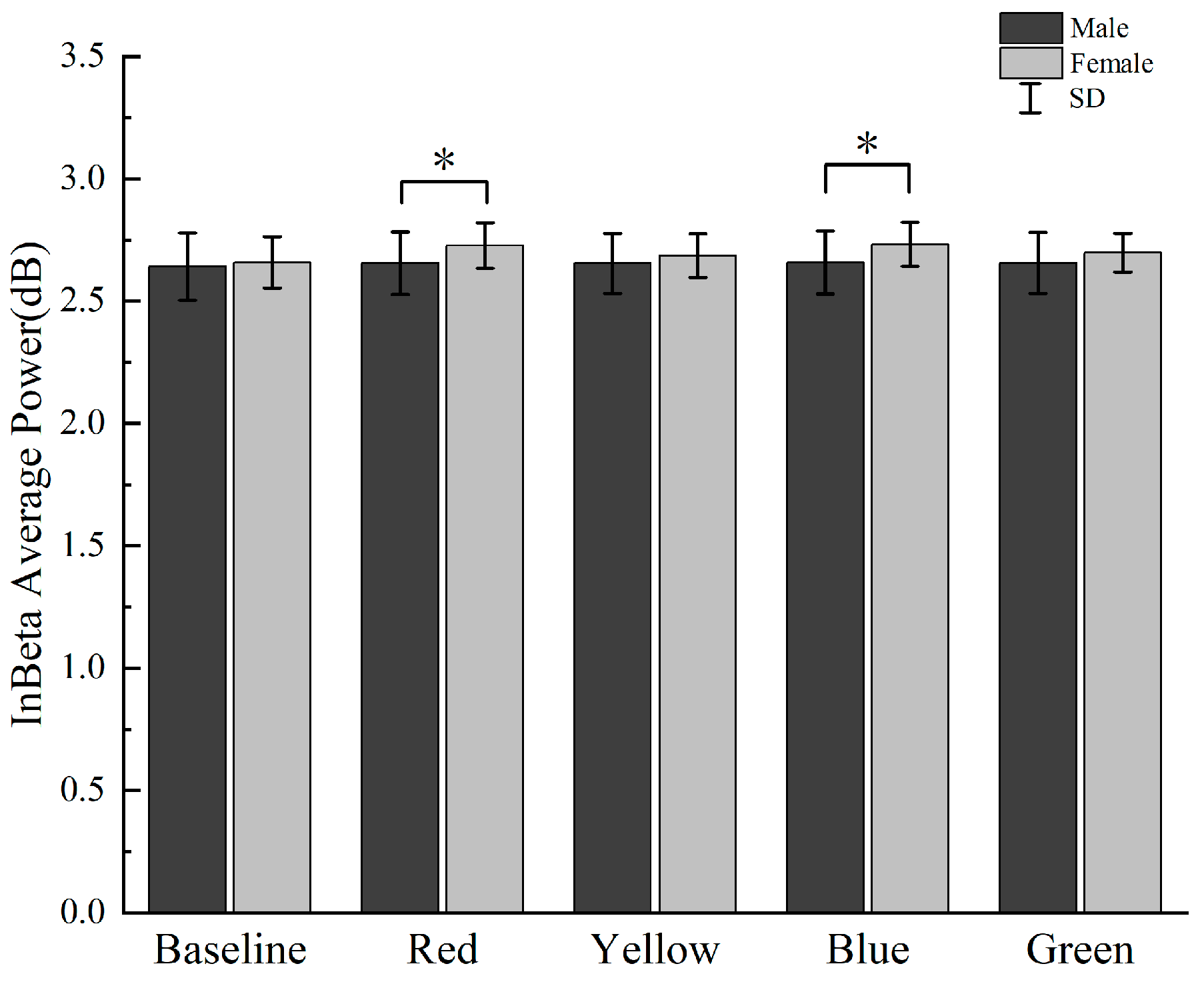 Buildings 15 02907 g004