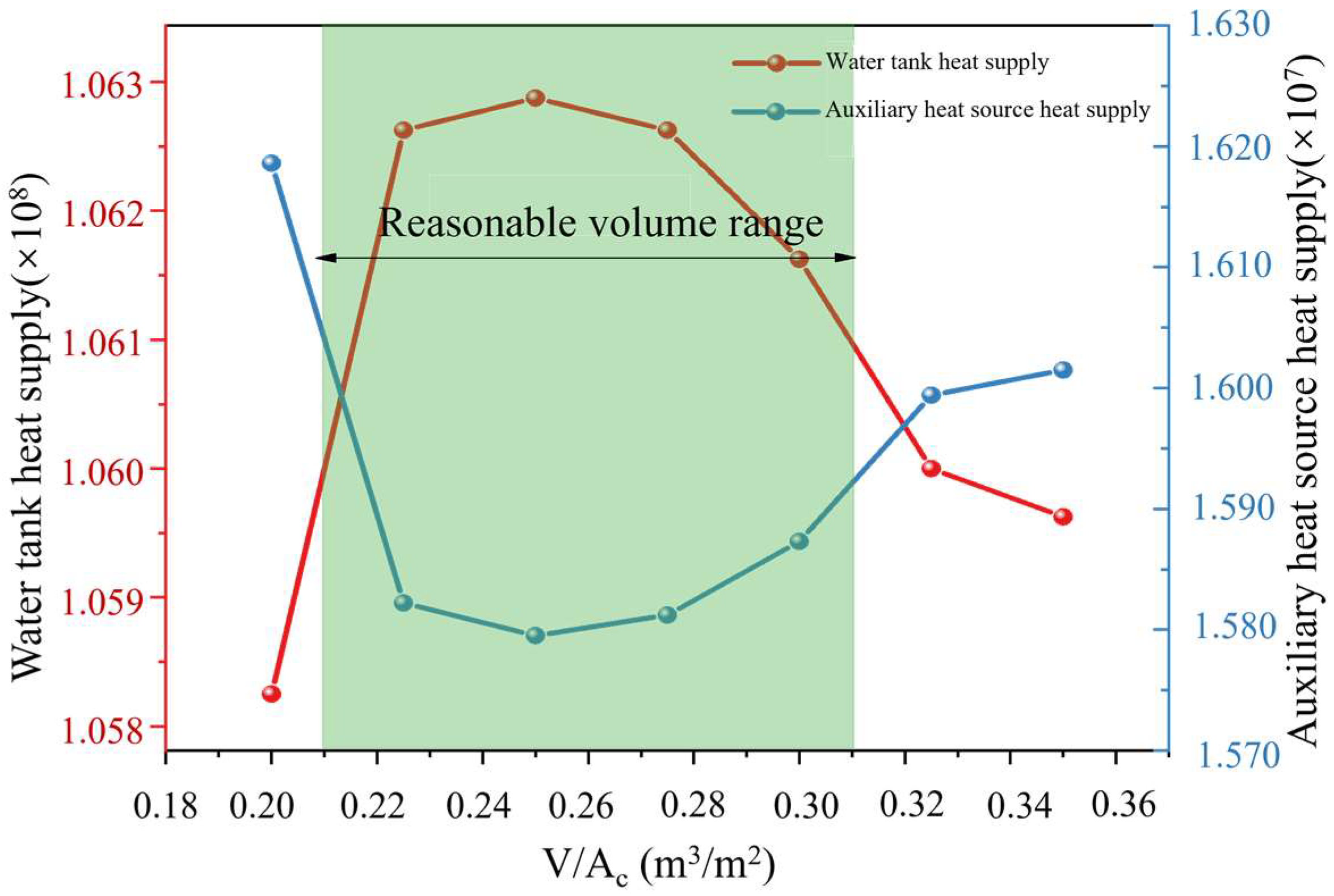 Buildings 15 02908 g012 Buildings 15 02908 g012