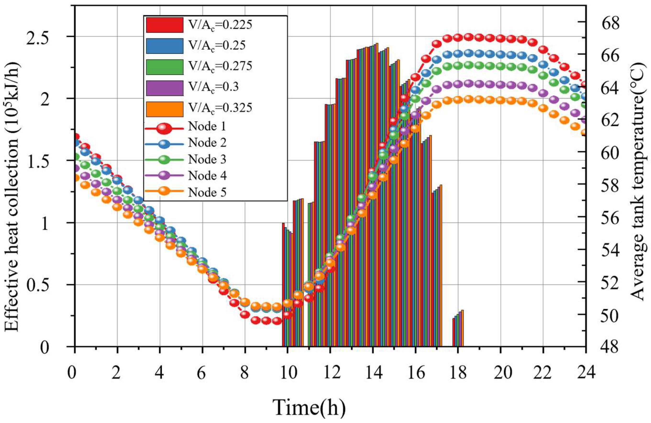 Buildings 15 02908 g013 Buildings 15 02908 g013