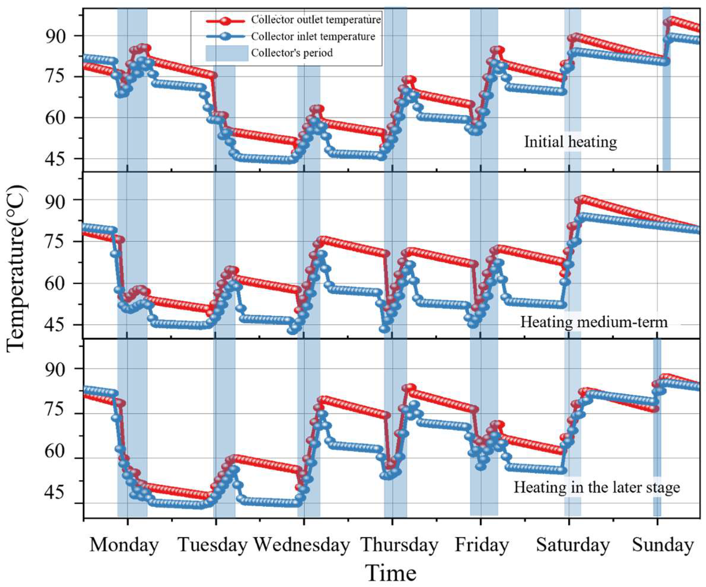 Buildings 15 02908 g015 Buildings 15 02908 g015