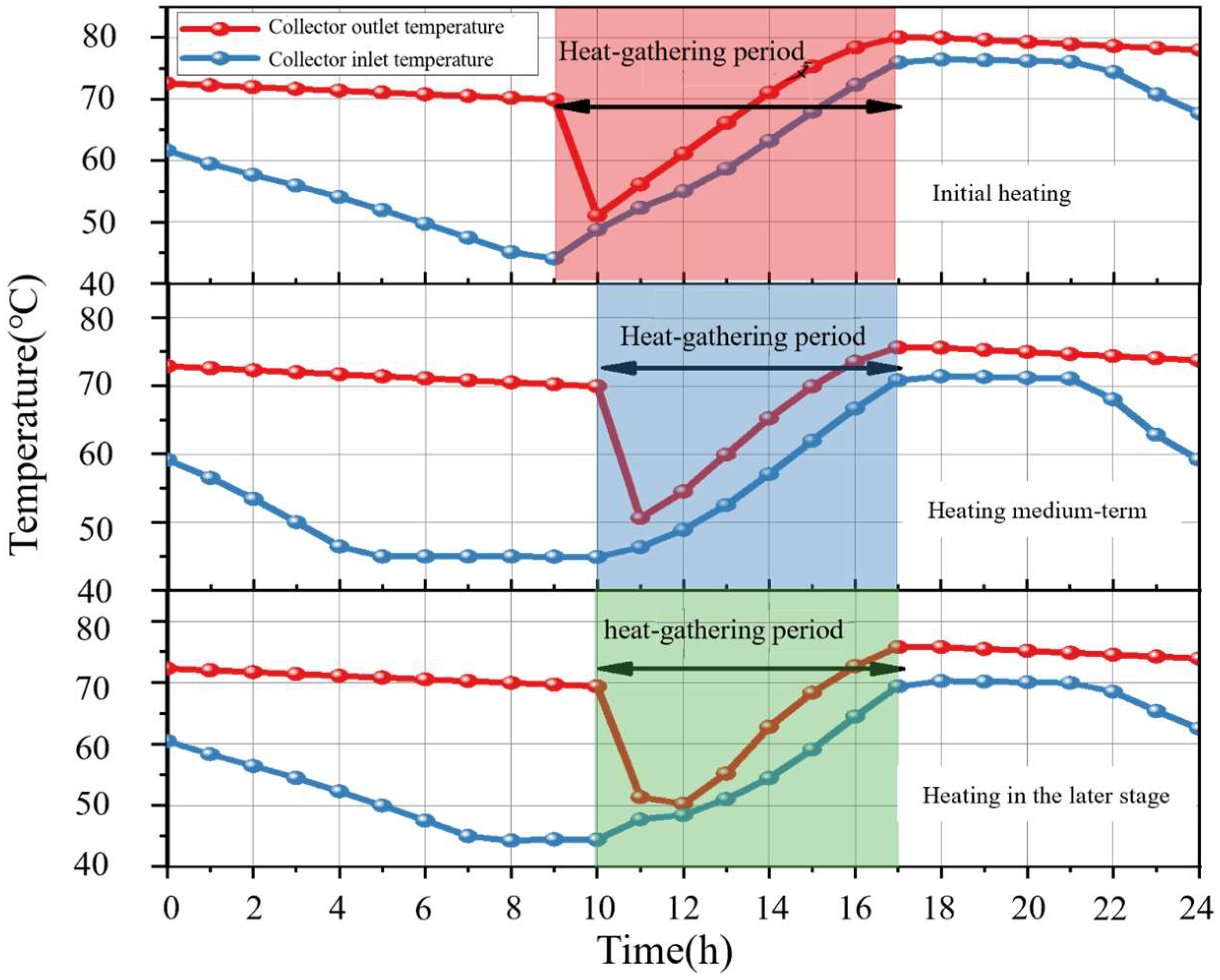 Buildings 15 02908 g016 Buildings 15 02908 g016