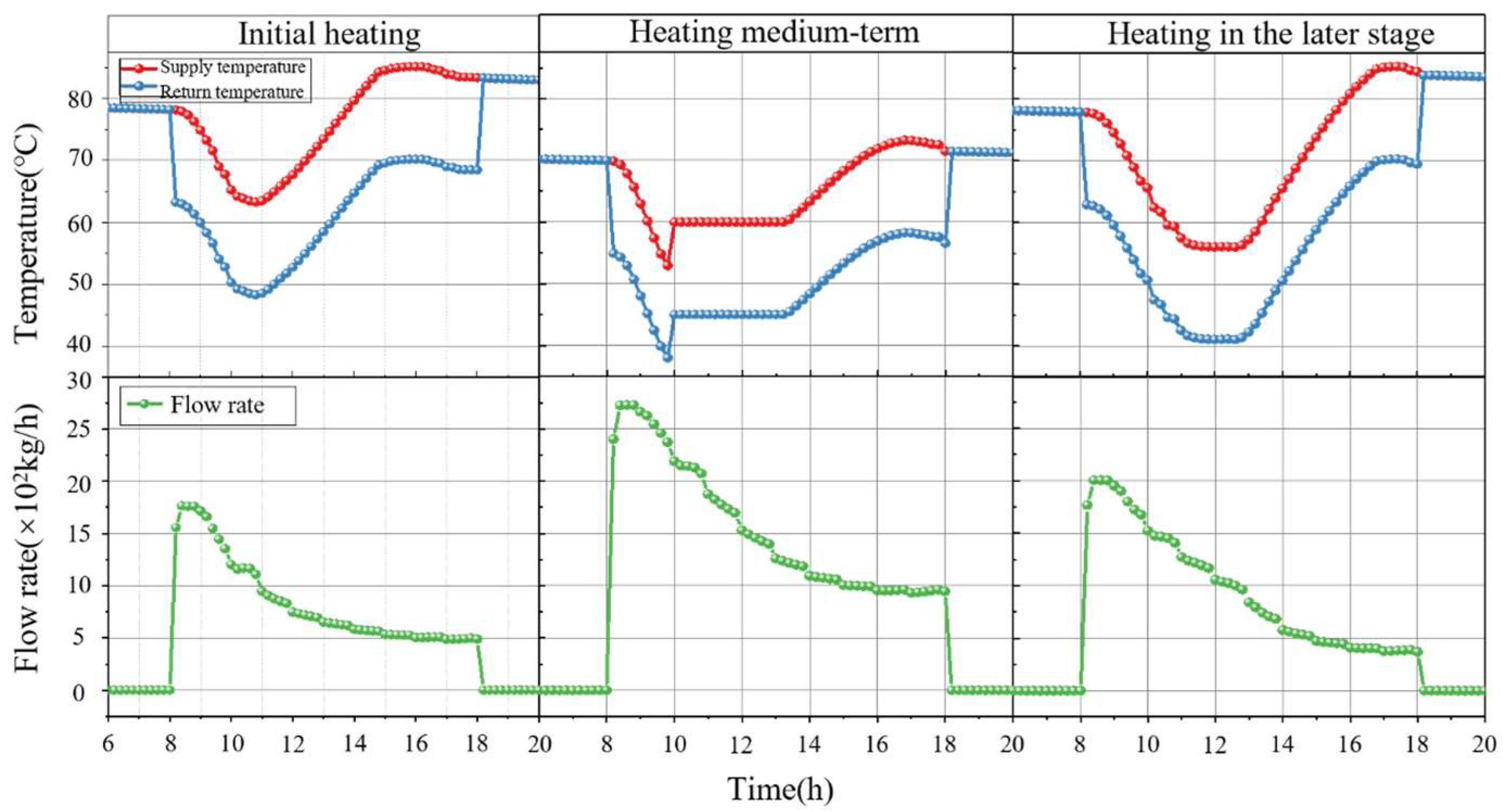 Buildings 15 02908 g020 Buildings 15 02908 g020