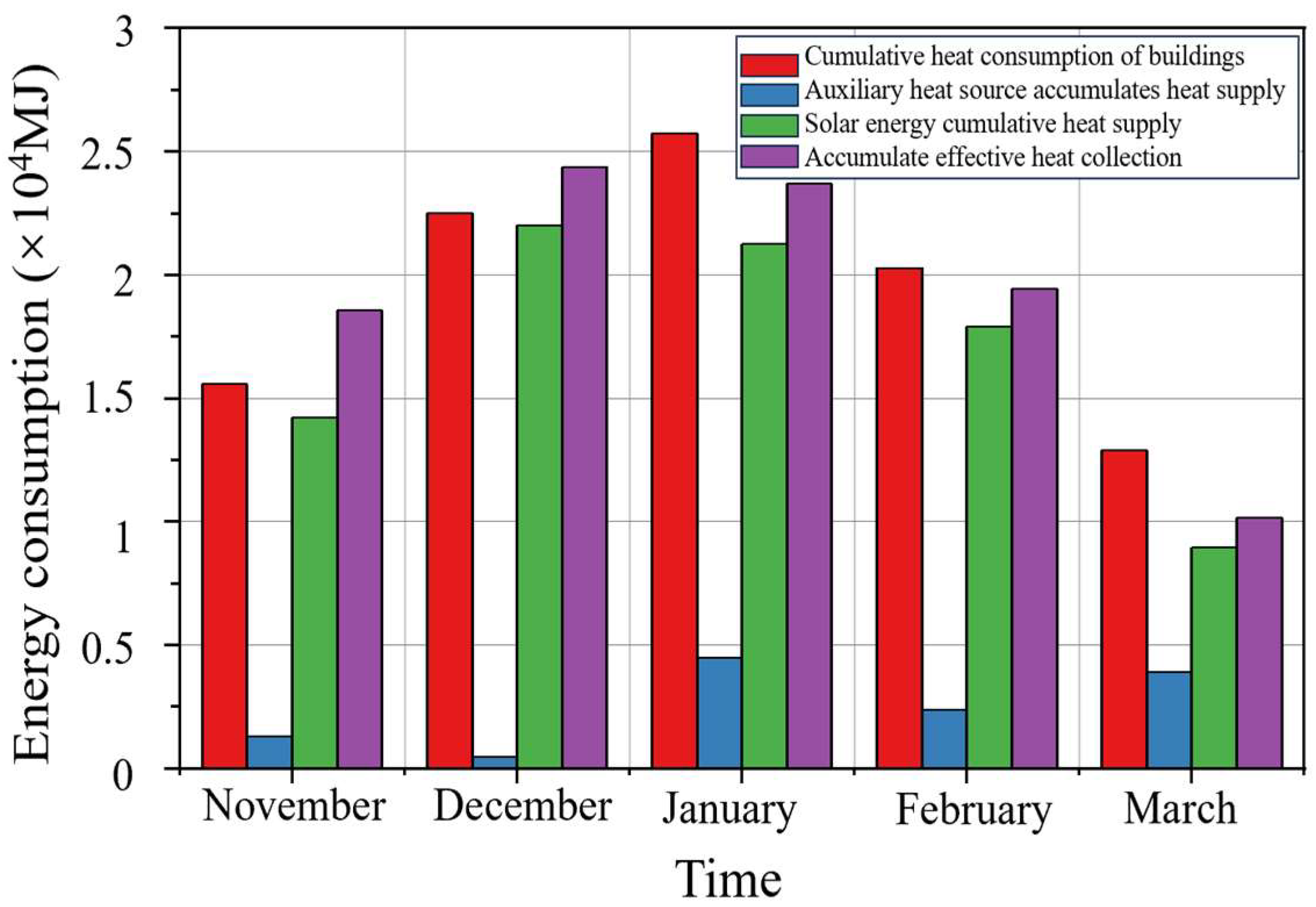 Buildings 15 02908 g023 Buildings 15 02908 g023