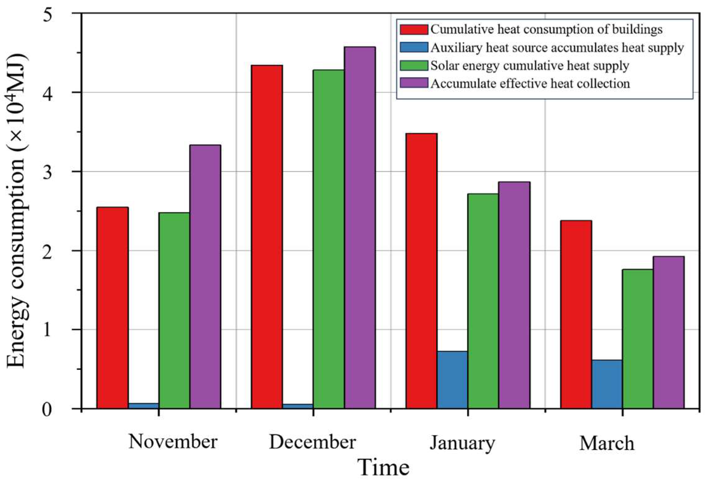Buildings 15 02908 g024 Buildings 15 02908 g024