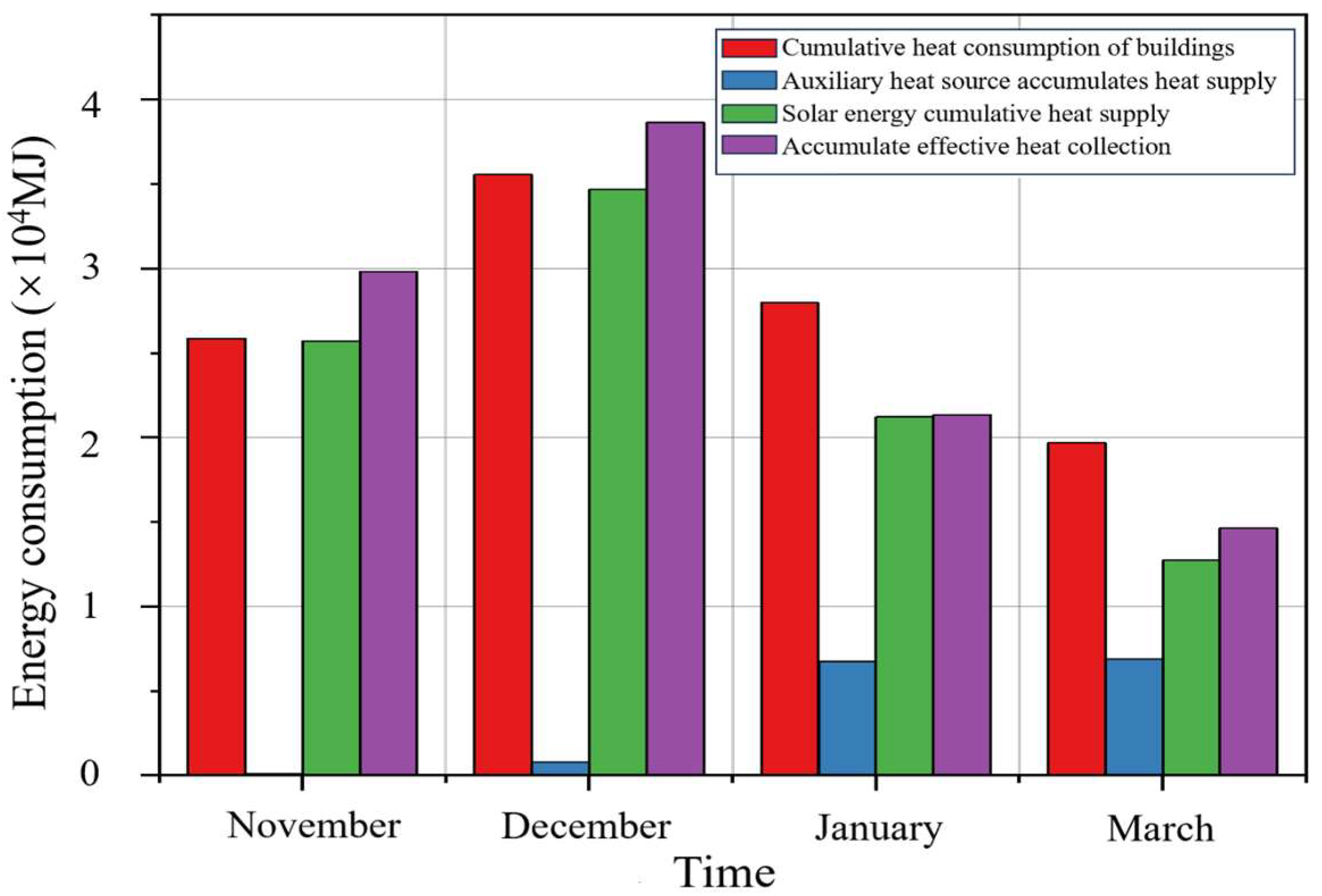 Buildings 15 02908 g025 Buildings 15 02908 g025