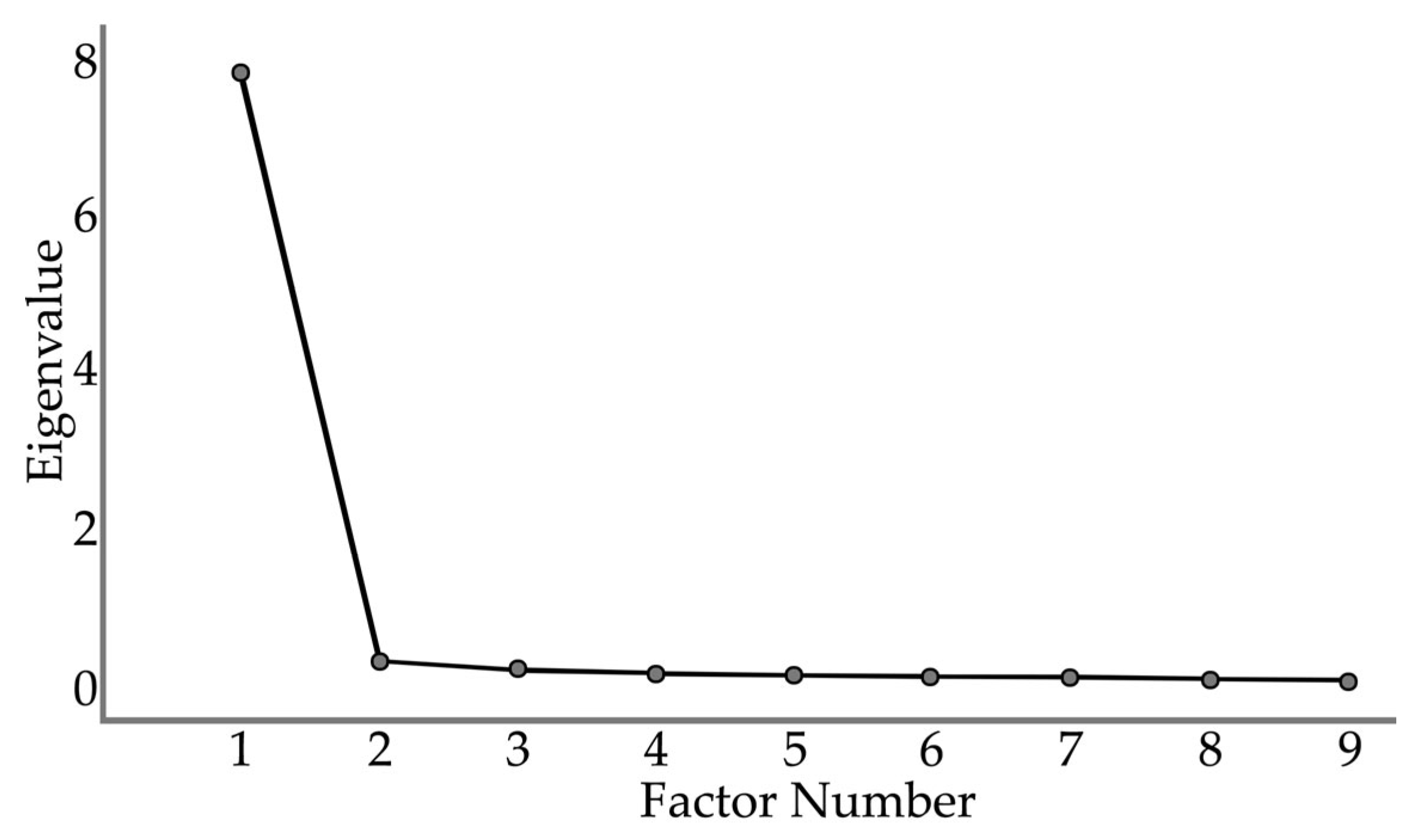 Buildings 15 02910 g003