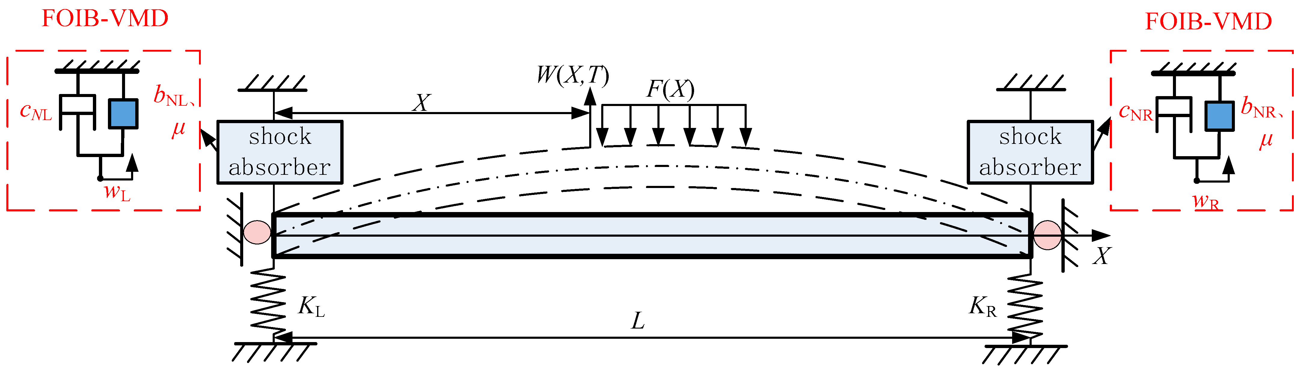 Buildings 15 02911 g001 Buildings 15 02911 g001
