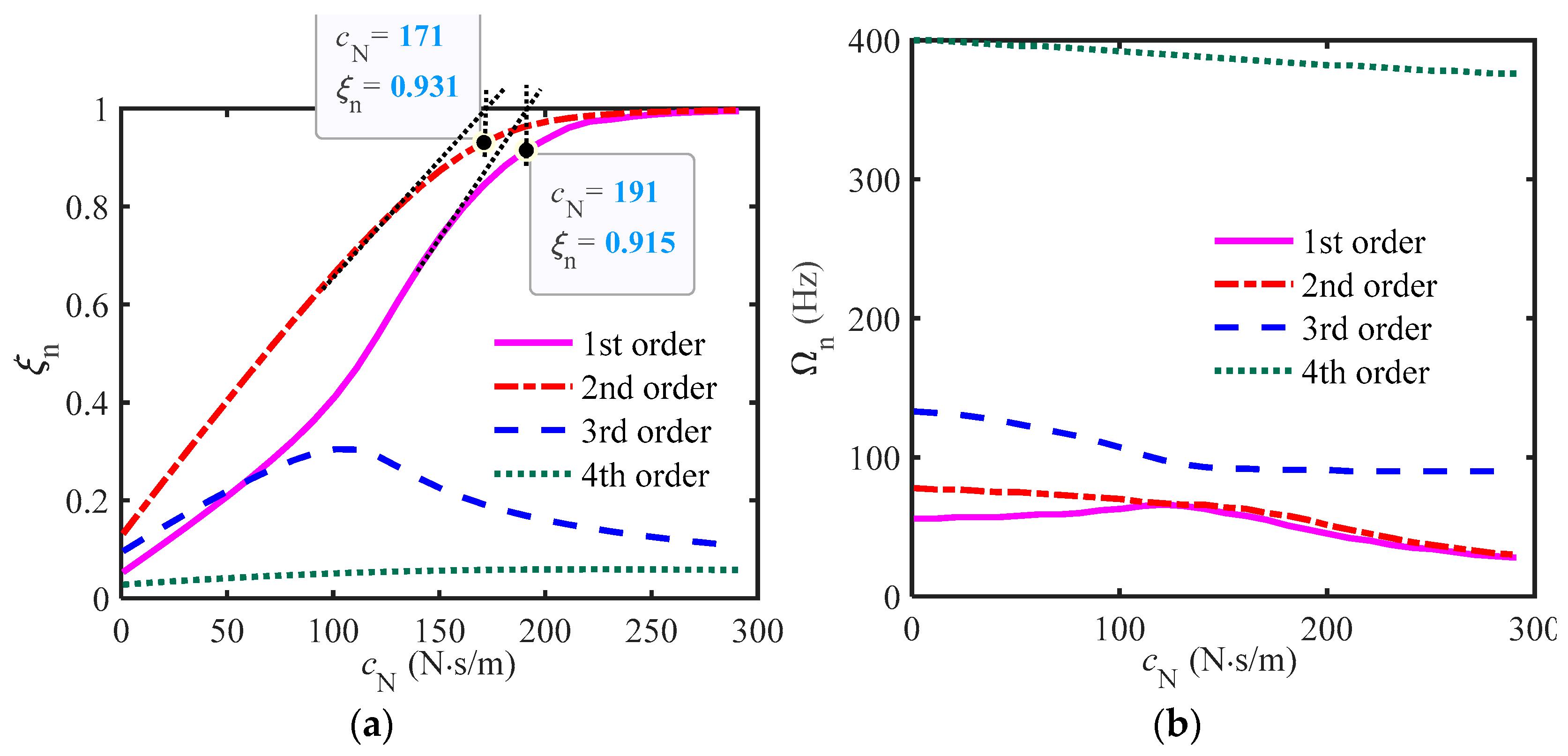 Buildings 15 02911 g004 Buildings 15 02911 g004