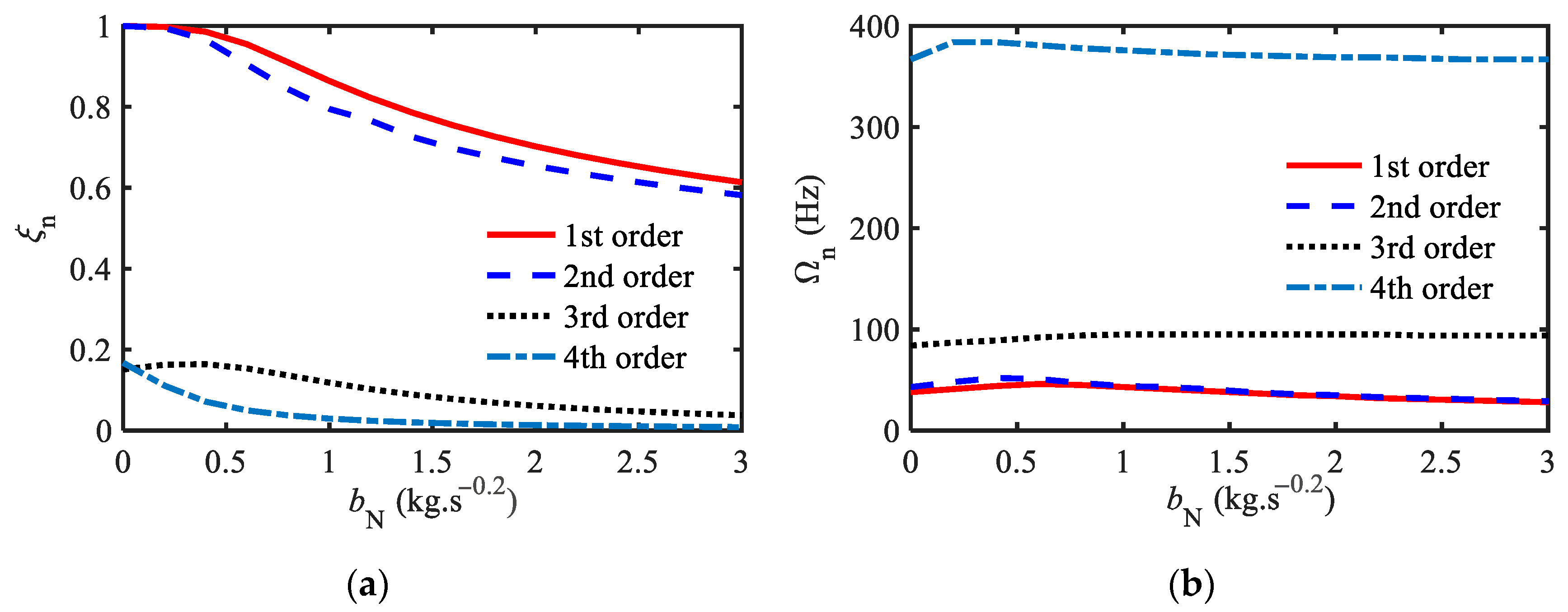 Buildings 15 02911 g006 Buildings 15 02911 g006