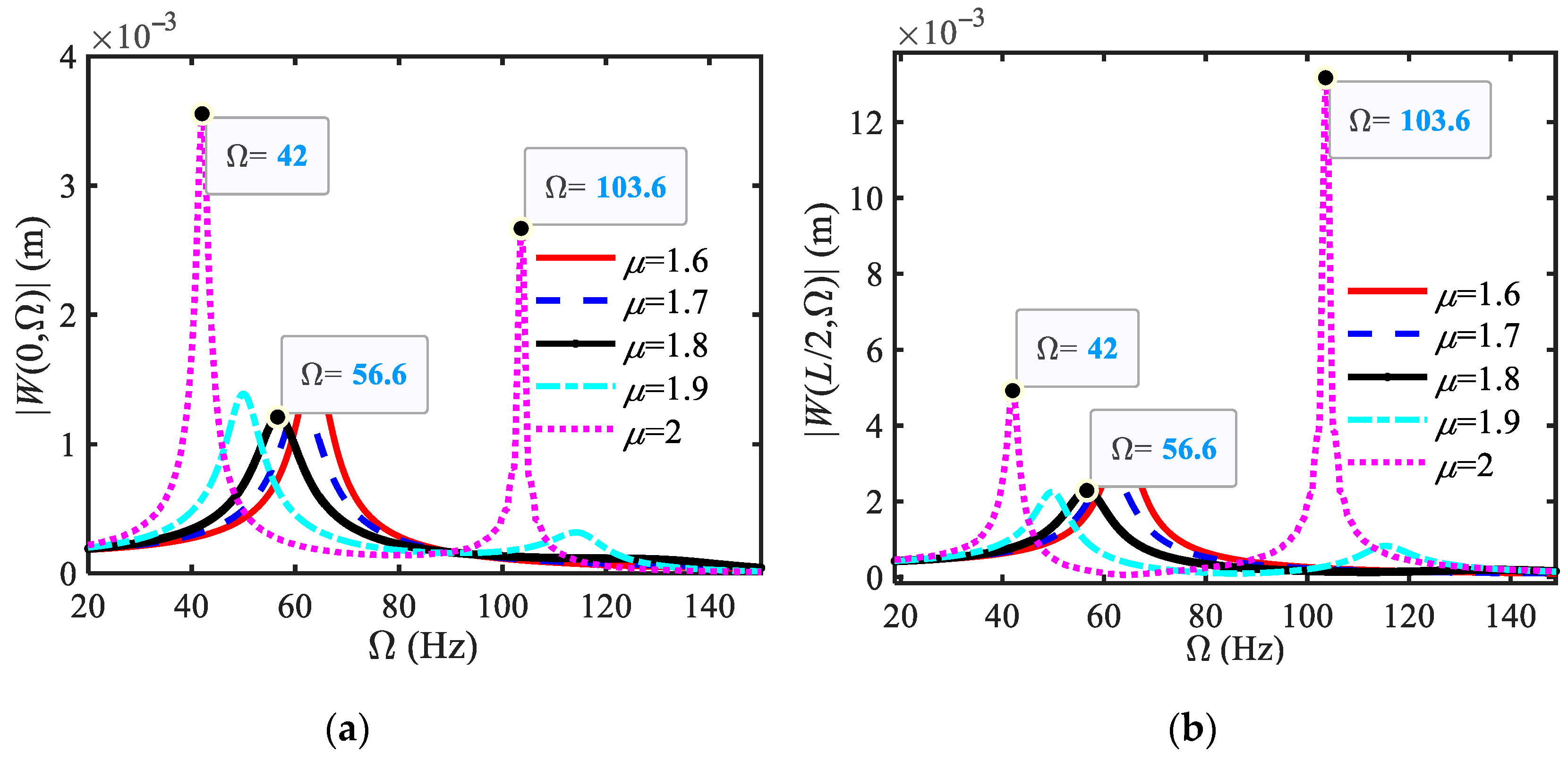Buildings 15 02911 g011 Buildings 15 02911 g011