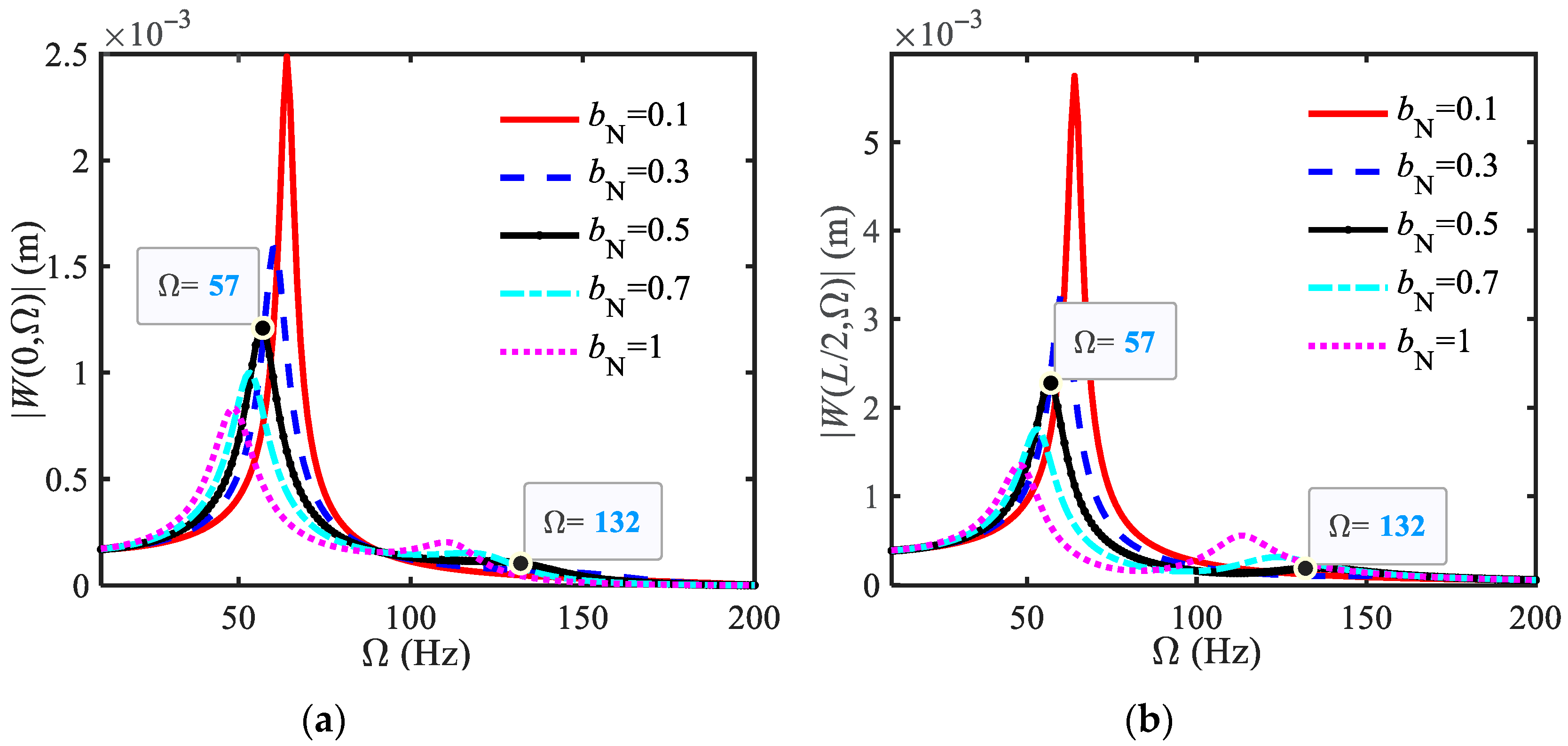 Buildings 15 02911 g012 Buildings 15 02911 g012