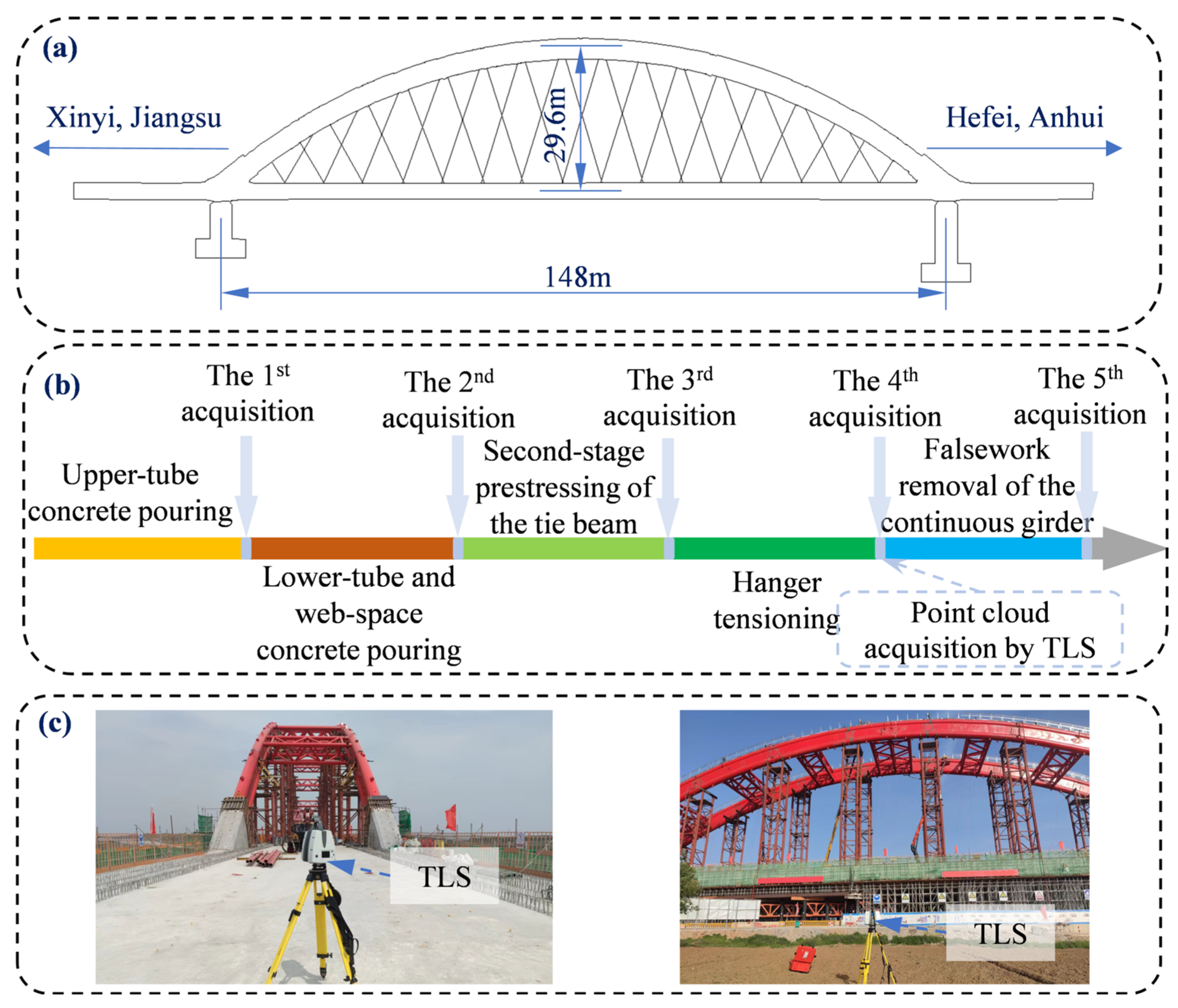 Buildings 15 02912 g004 Buildings 15 02912 g004