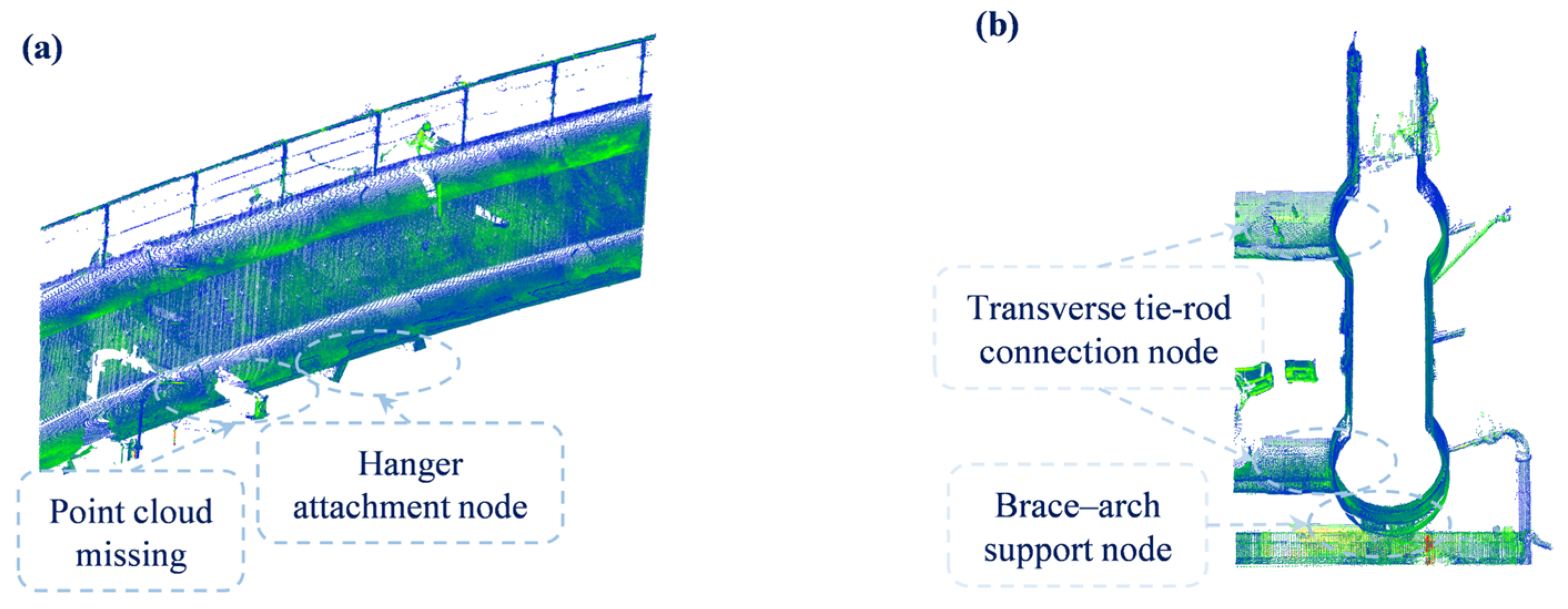 Buildings 15 02912 g006 Buildings 15 02912 g006