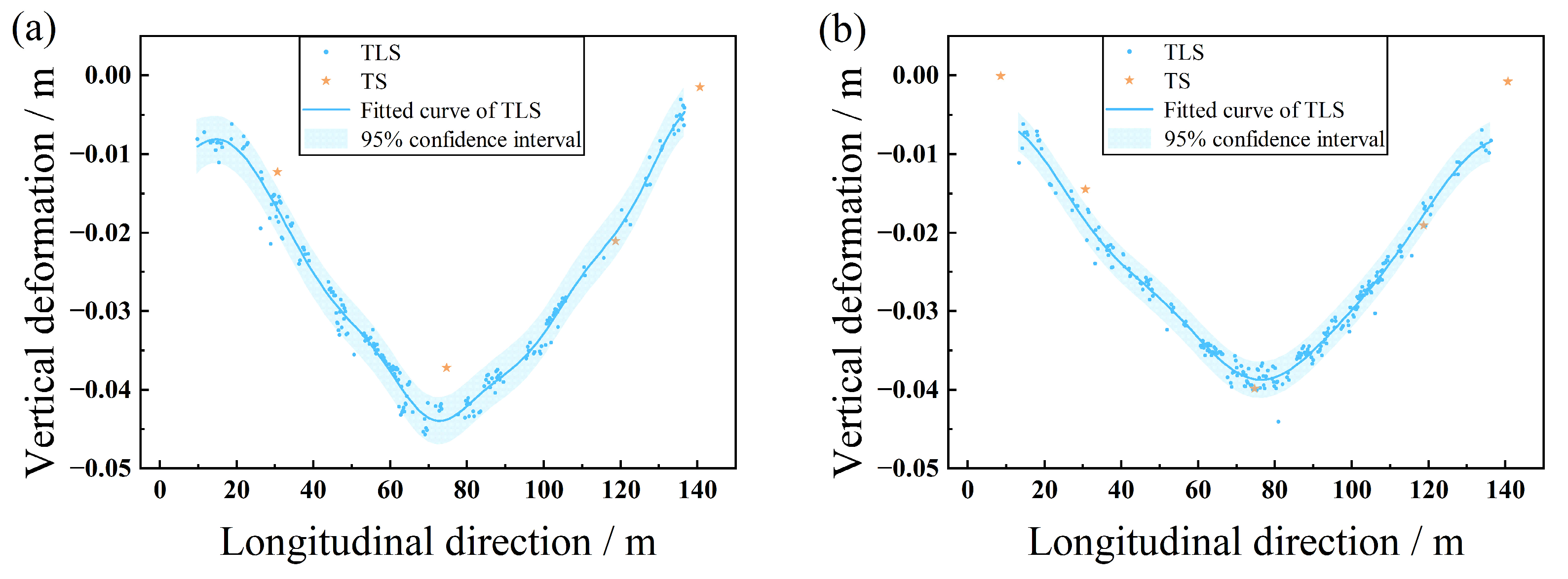 Buildings 15 02912 g008 Buildings 15 02912 g008