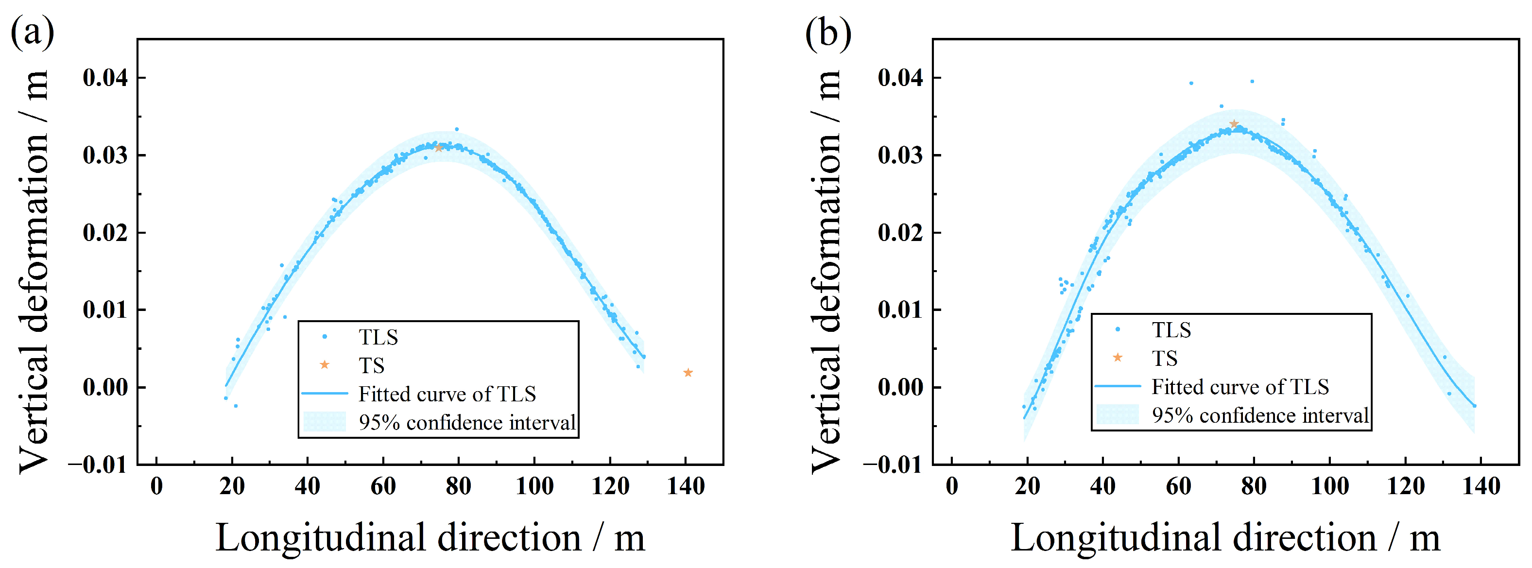 Buildings 15 02912 g009 Buildings 15 02912 g009