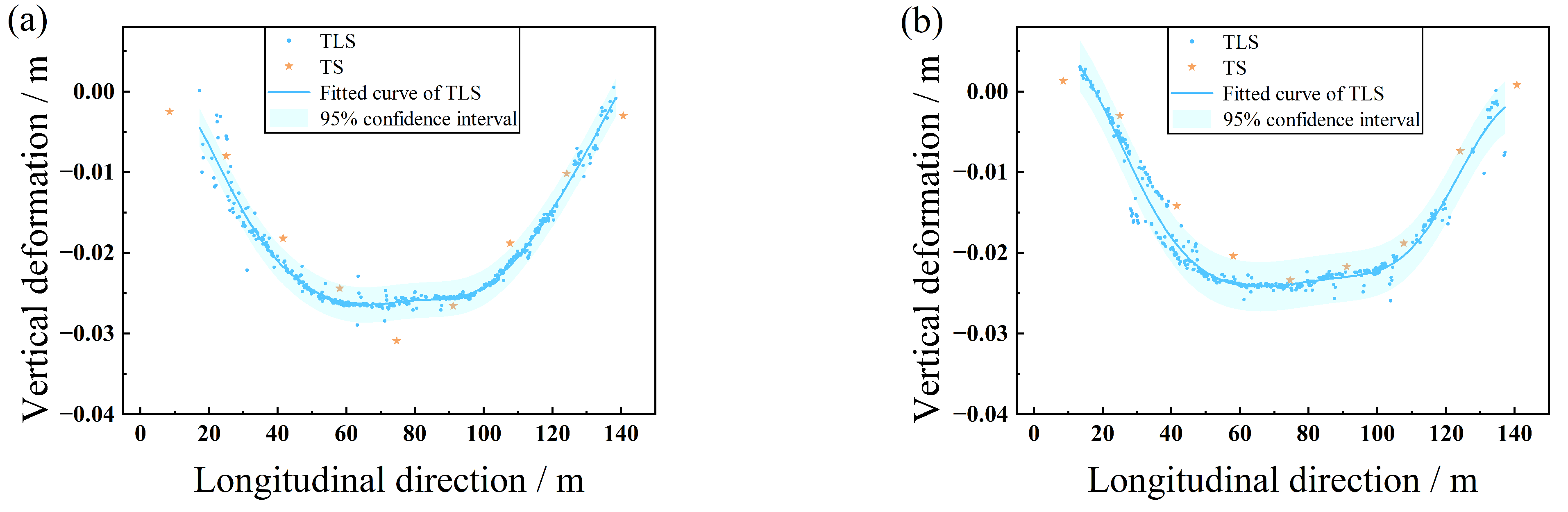 Buildings 15 02912 g010 Buildings 15 02912 g010