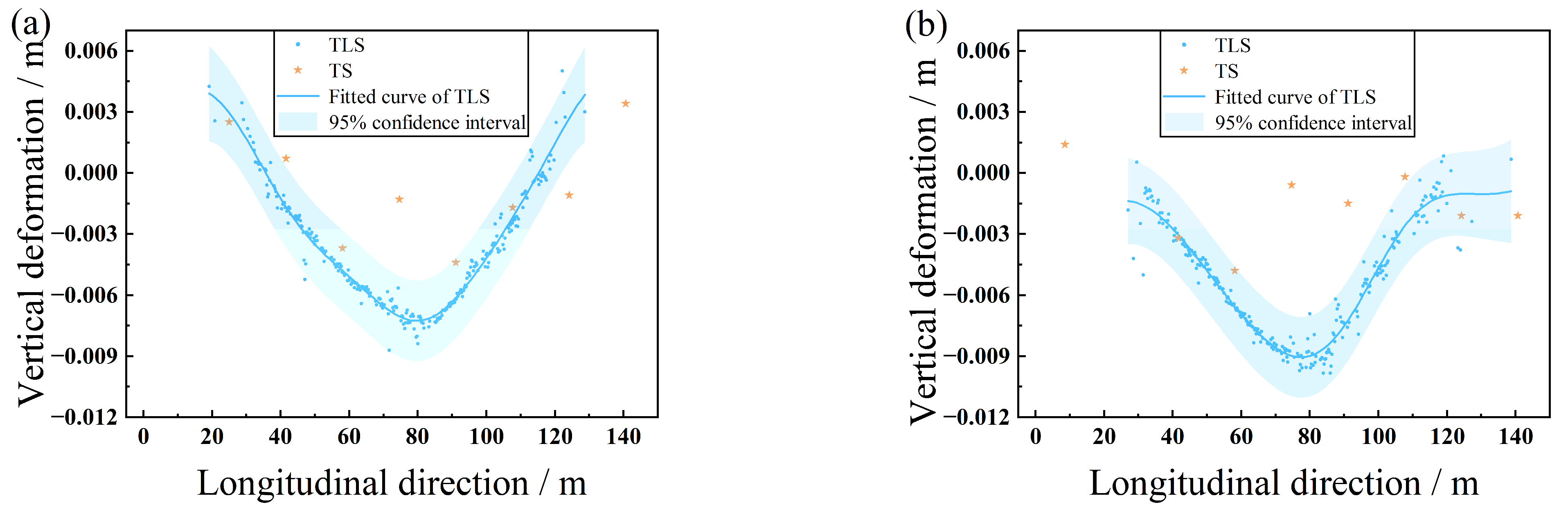 Buildings 15 02912 g011 Buildings 15 02912 g011