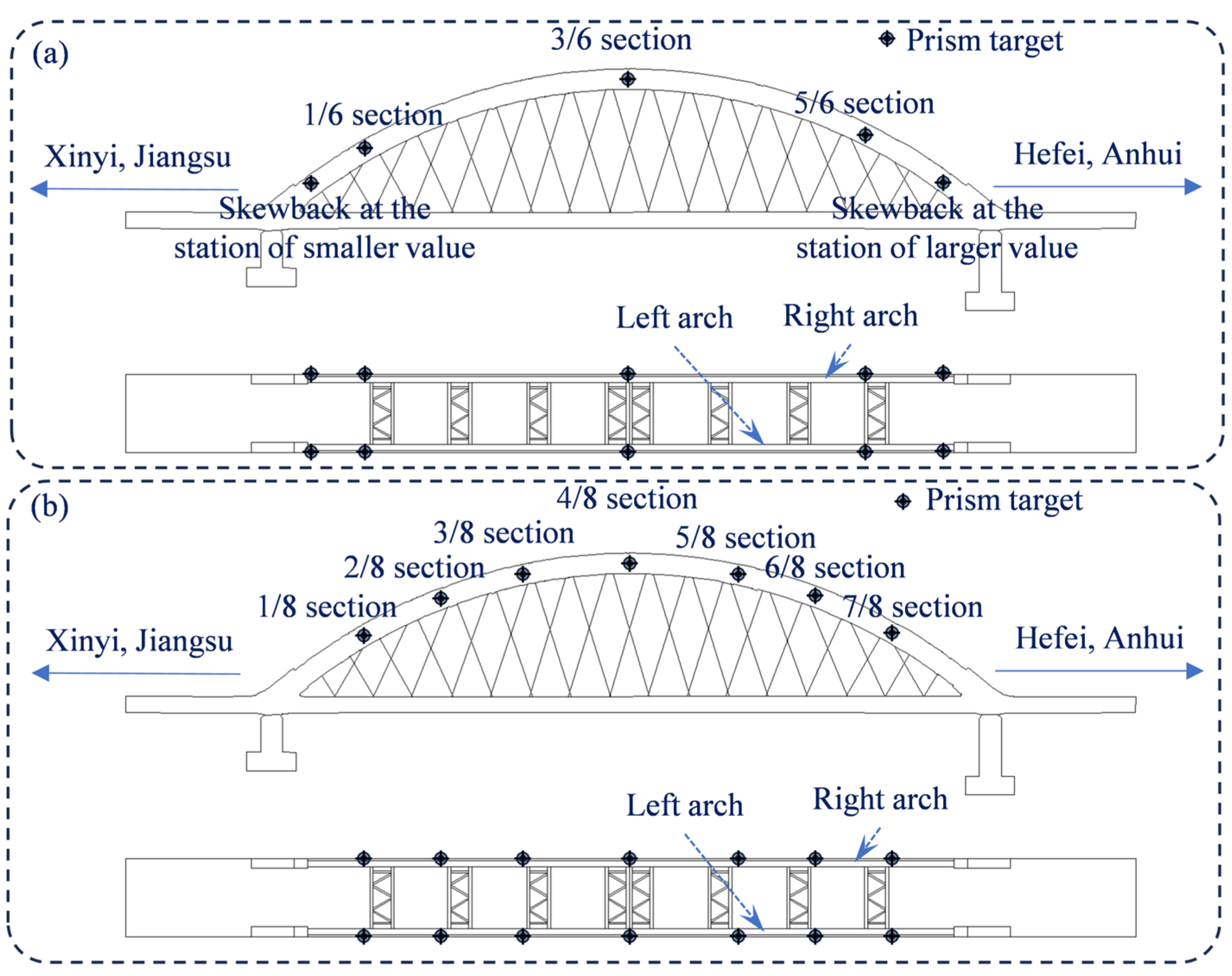 Buildings 15 02912 g012 Buildings 15 02912 g012