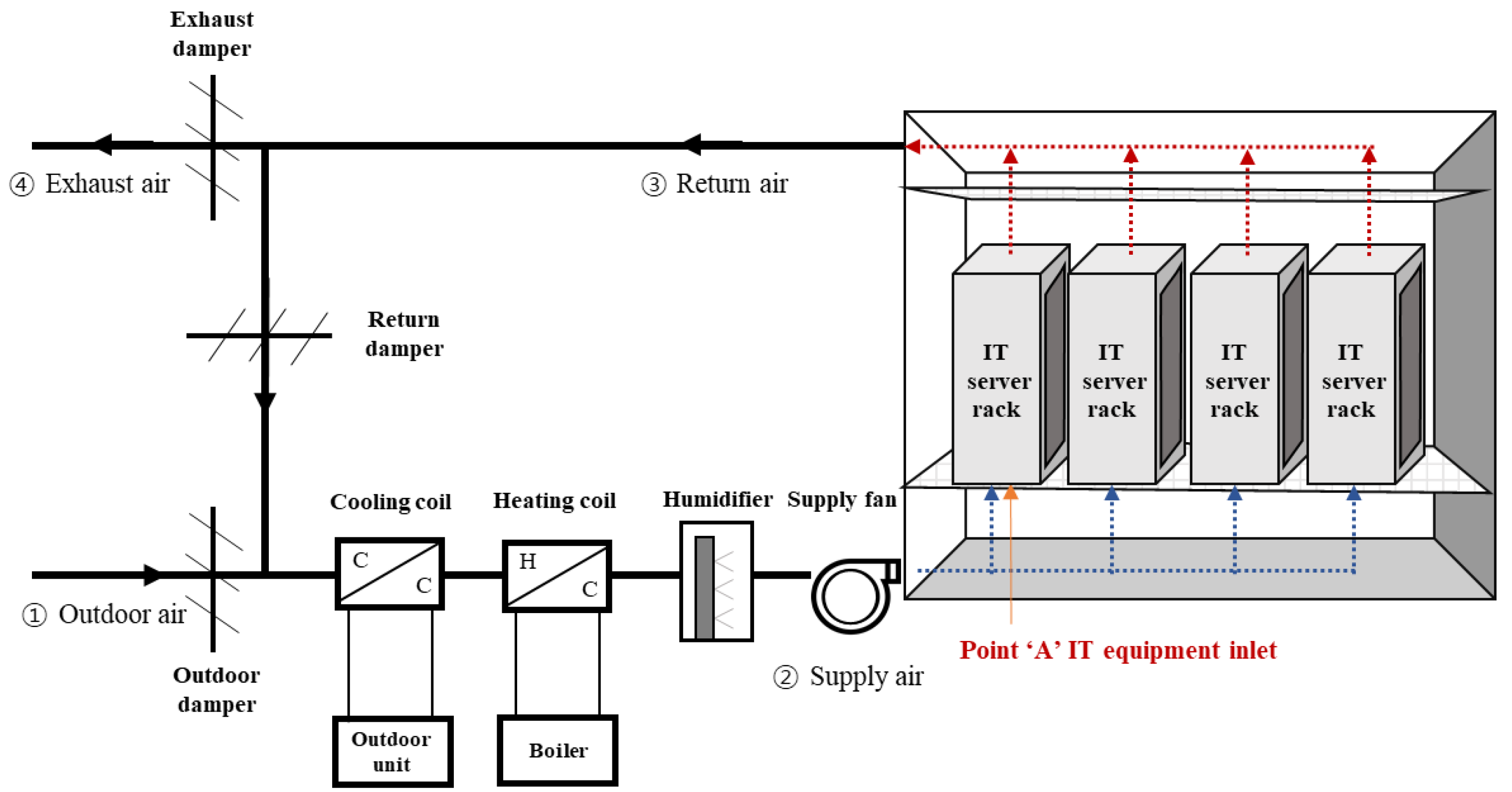Buildings 15 02913 g002