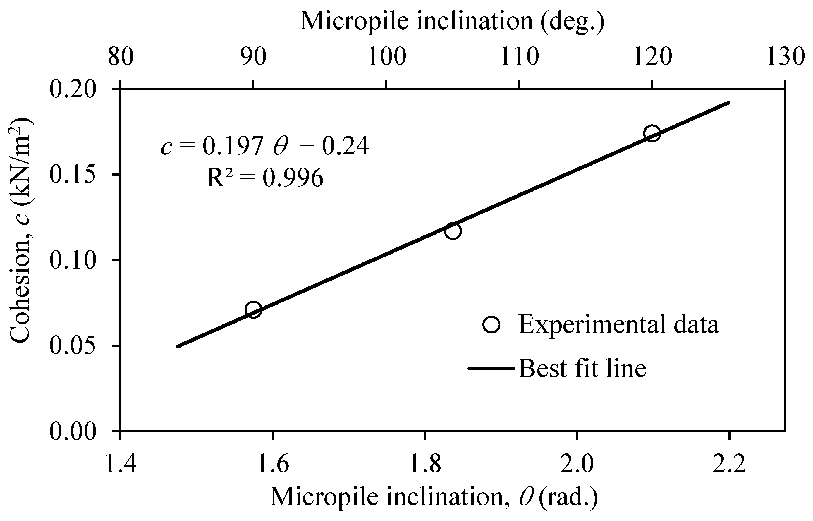 Buildings 15 02915 g021