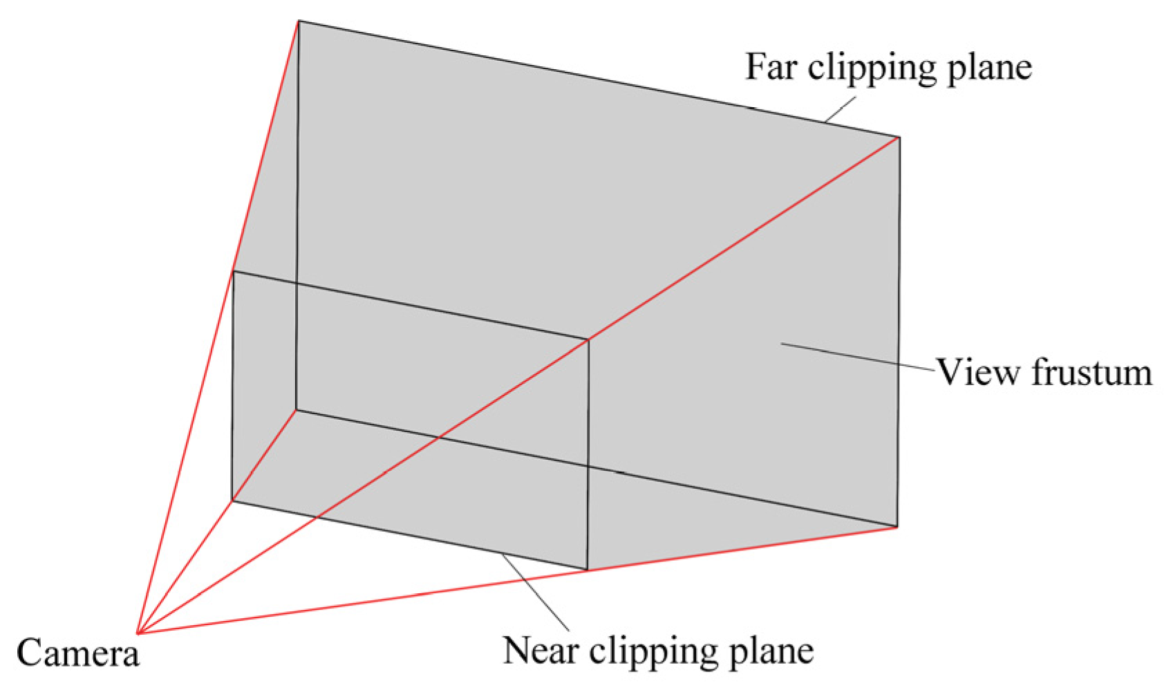 Buildings 15 02916 g011