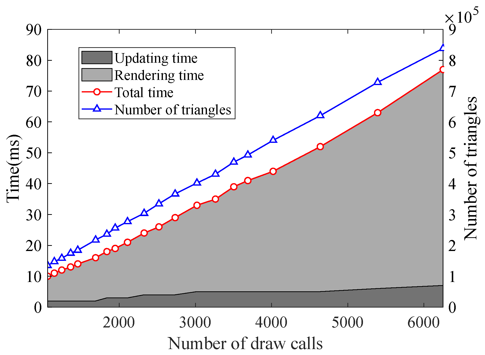Buildings 15 02916 g013