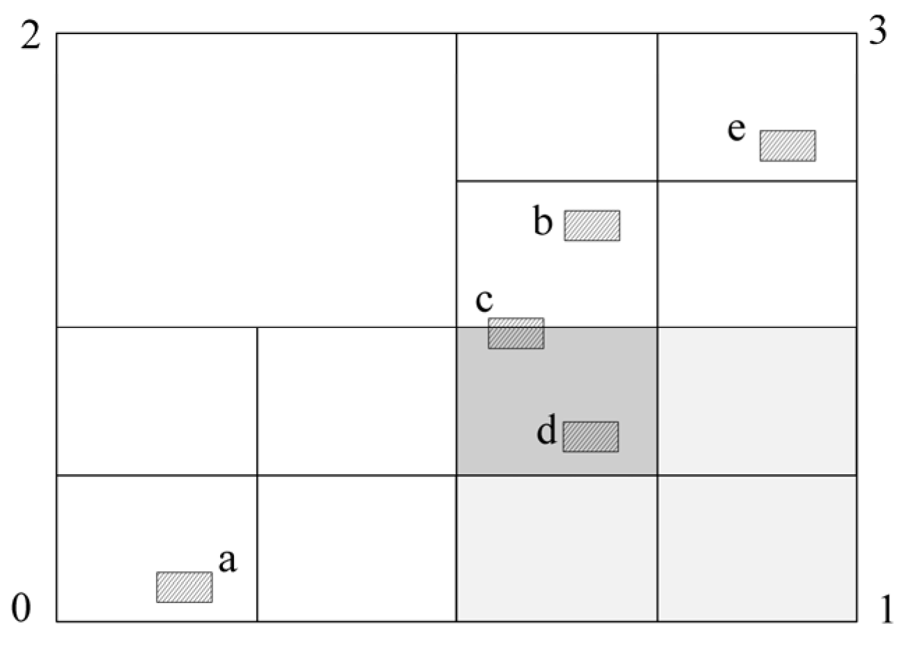 Buildings 15 02916 g014