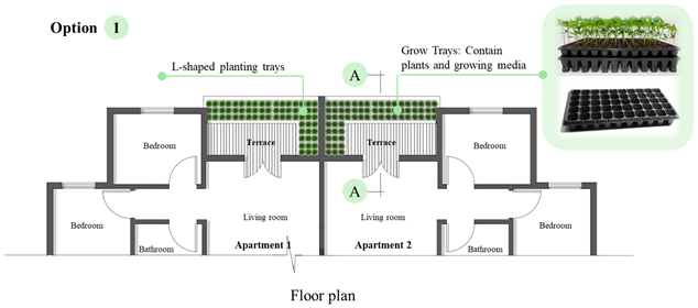 Buildings 15 02917 i006 Buildings 15 02917 i006