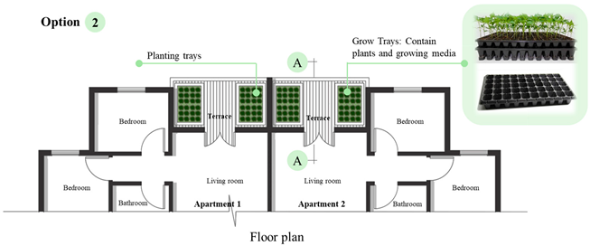 Buildings 15 02917 i008 Buildings 15 02917 i008