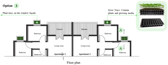 Buildings 15 02917 i010 Buildings 15 02917 i010