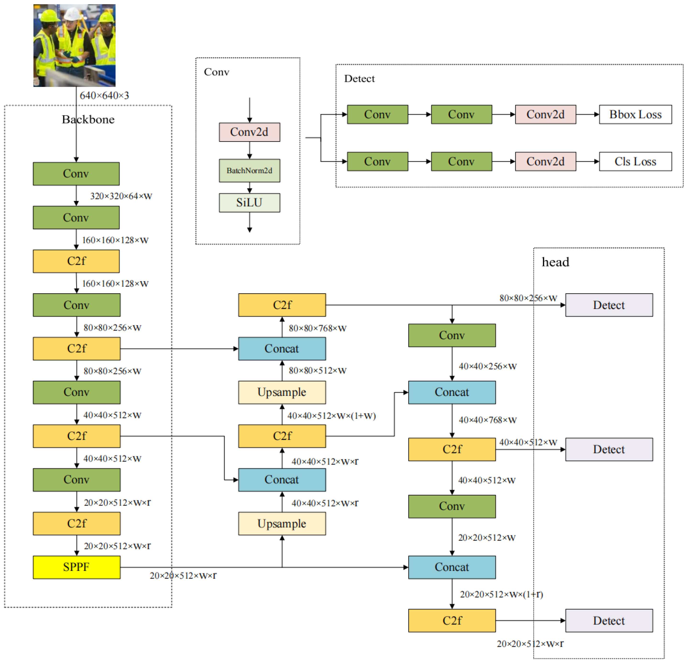 Buildings 15 02918 g001