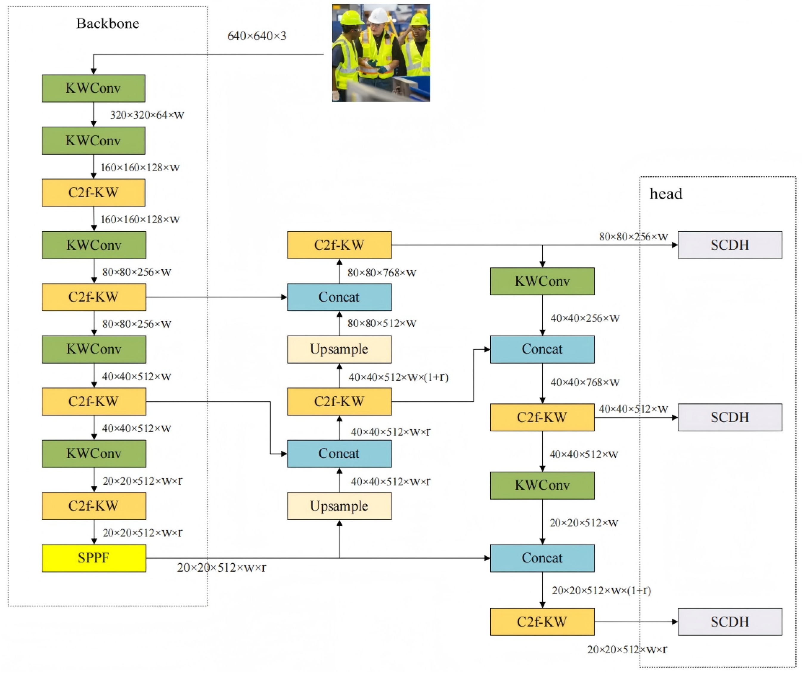 Buildings 15 02918 g002