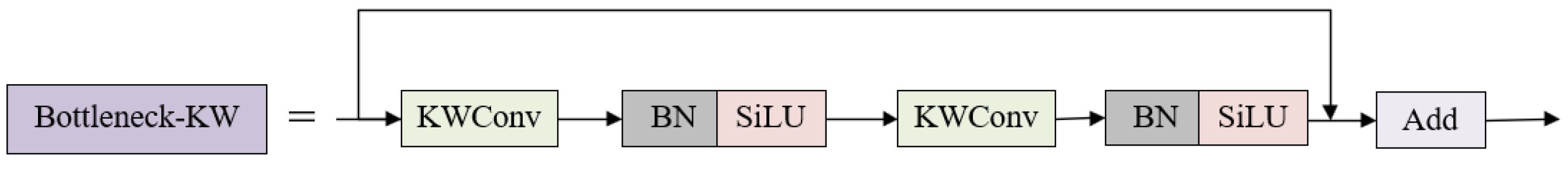 Buildings 15 02918 g004