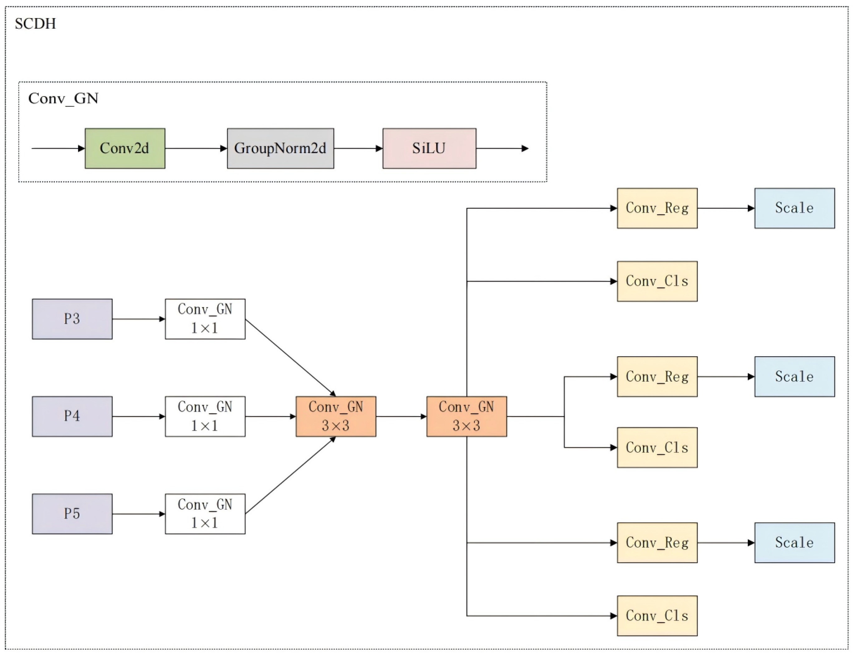 Buildings 15 02918 g006