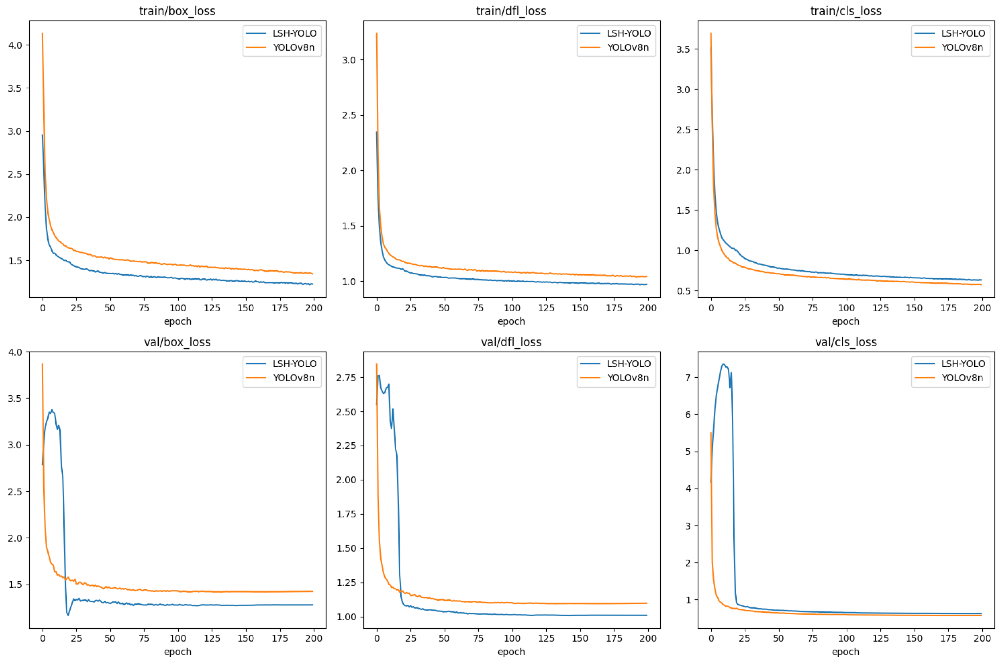 Buildings 15 02918 g007