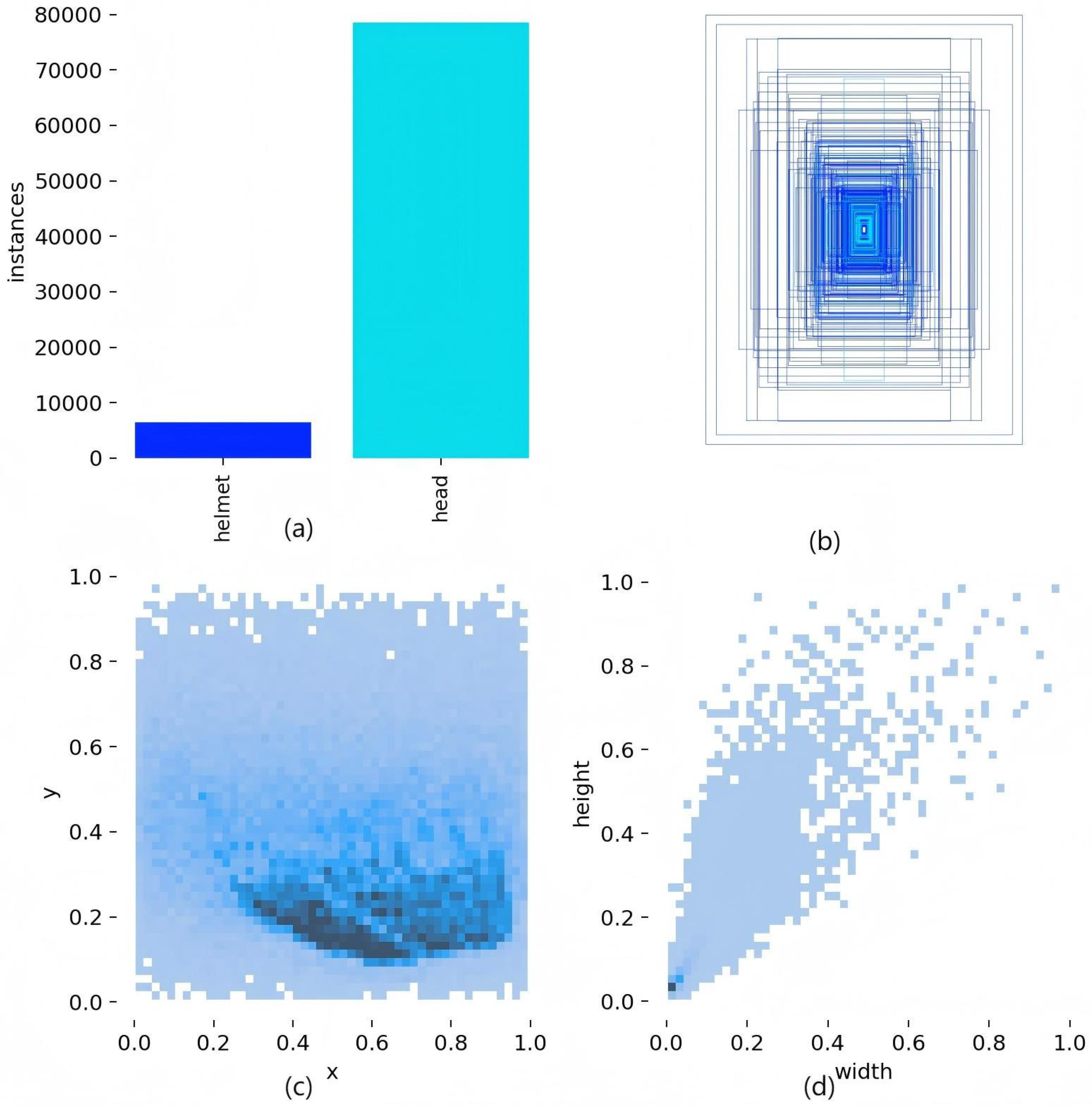 Buildings 15 02918 g008