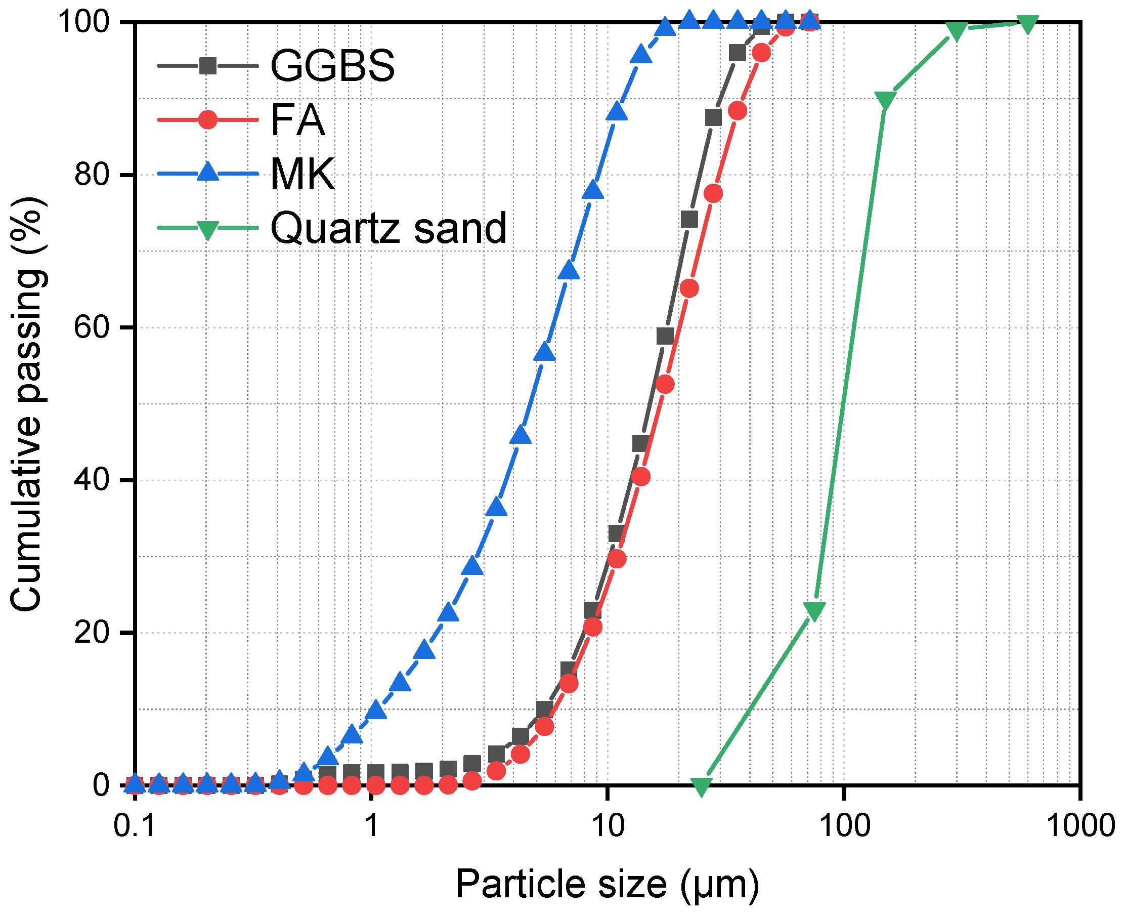Buildings 15 02919 g001 Buildings 15 02919 g001