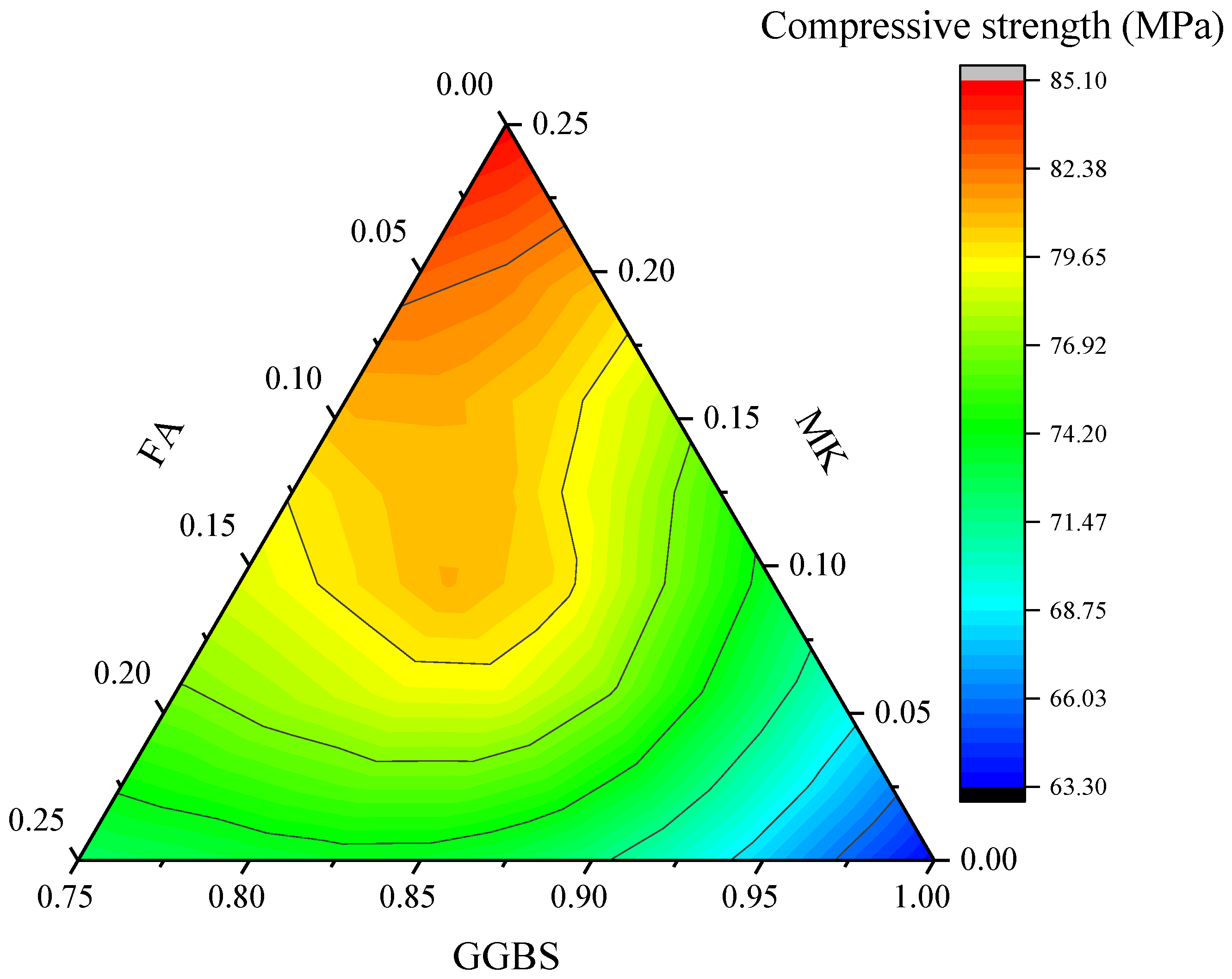 Buildings 15 02919 g004 Buildings 15 02919 g004
