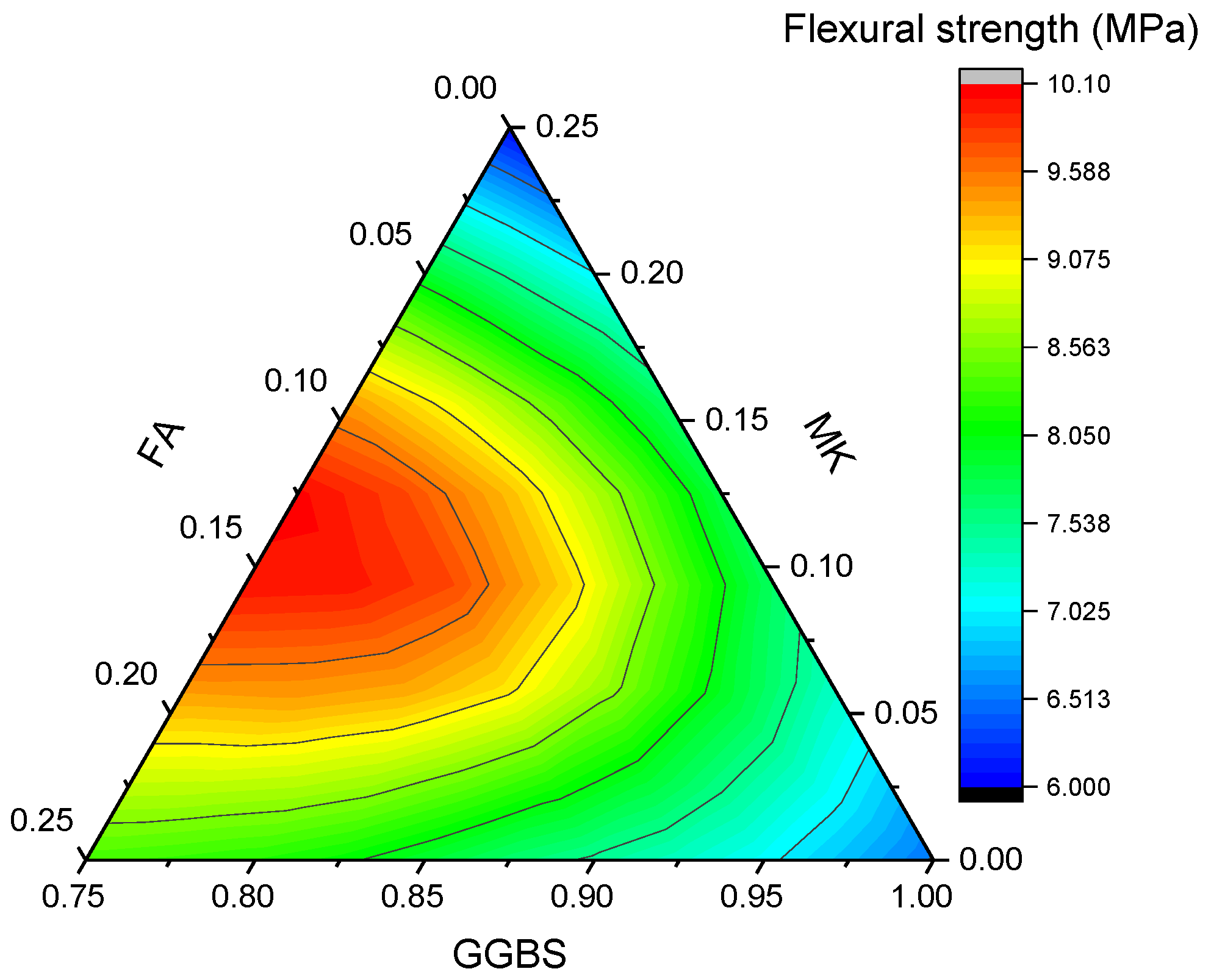 Buildings 15 02919 g005 Buildings 15 02919 g005