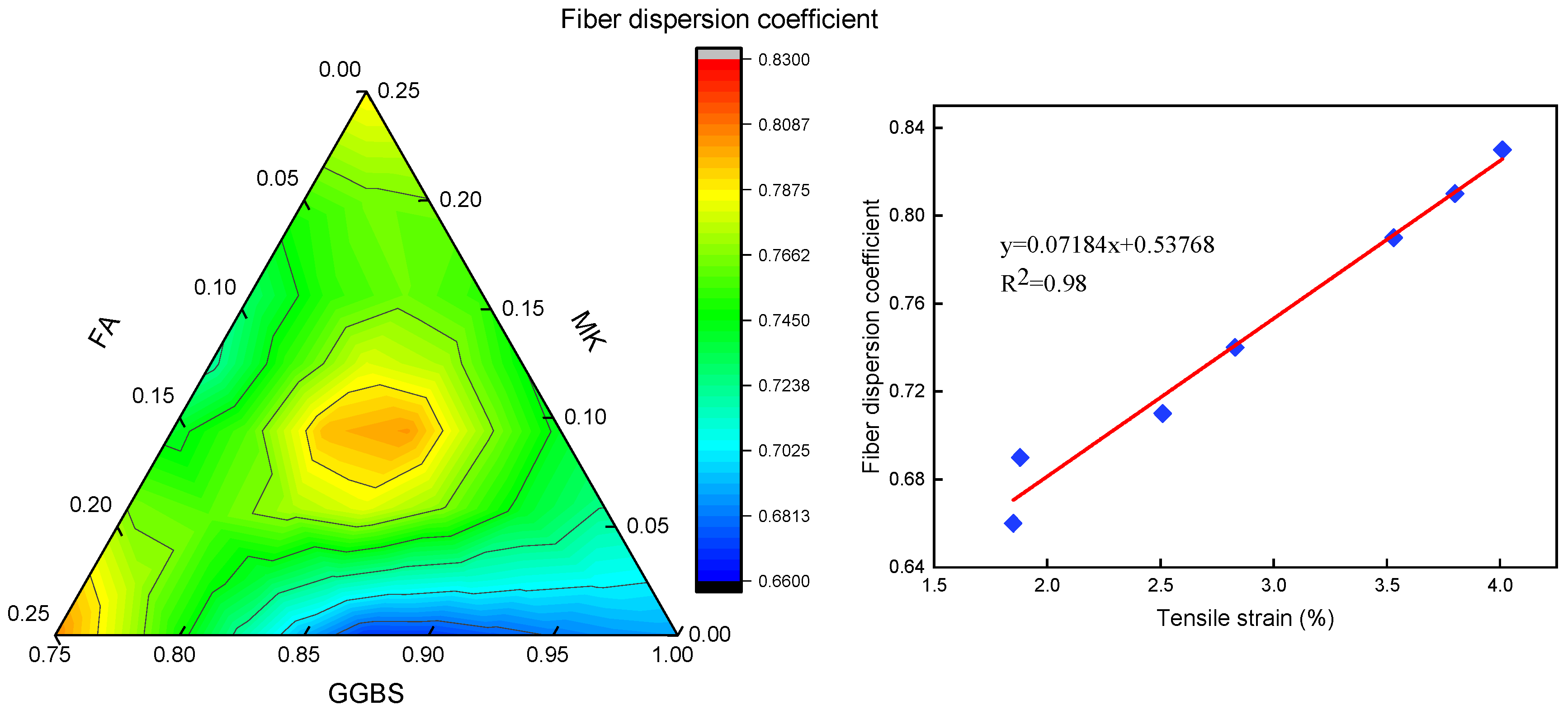 Buildings 15 02919 g008 Buildings 15 02919 g008