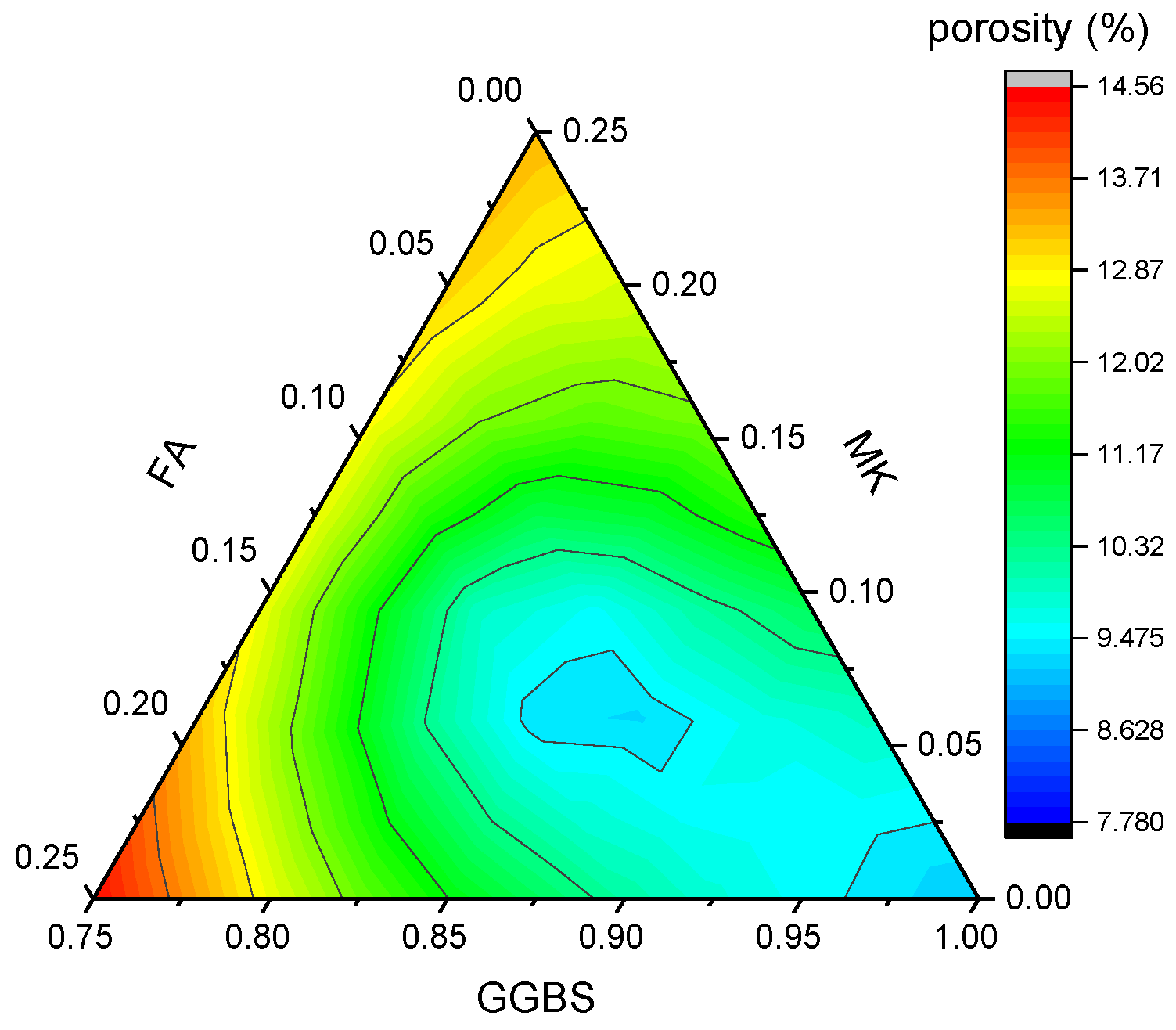 Buildings 15 02919 g009 Buildings 15 02919 g009