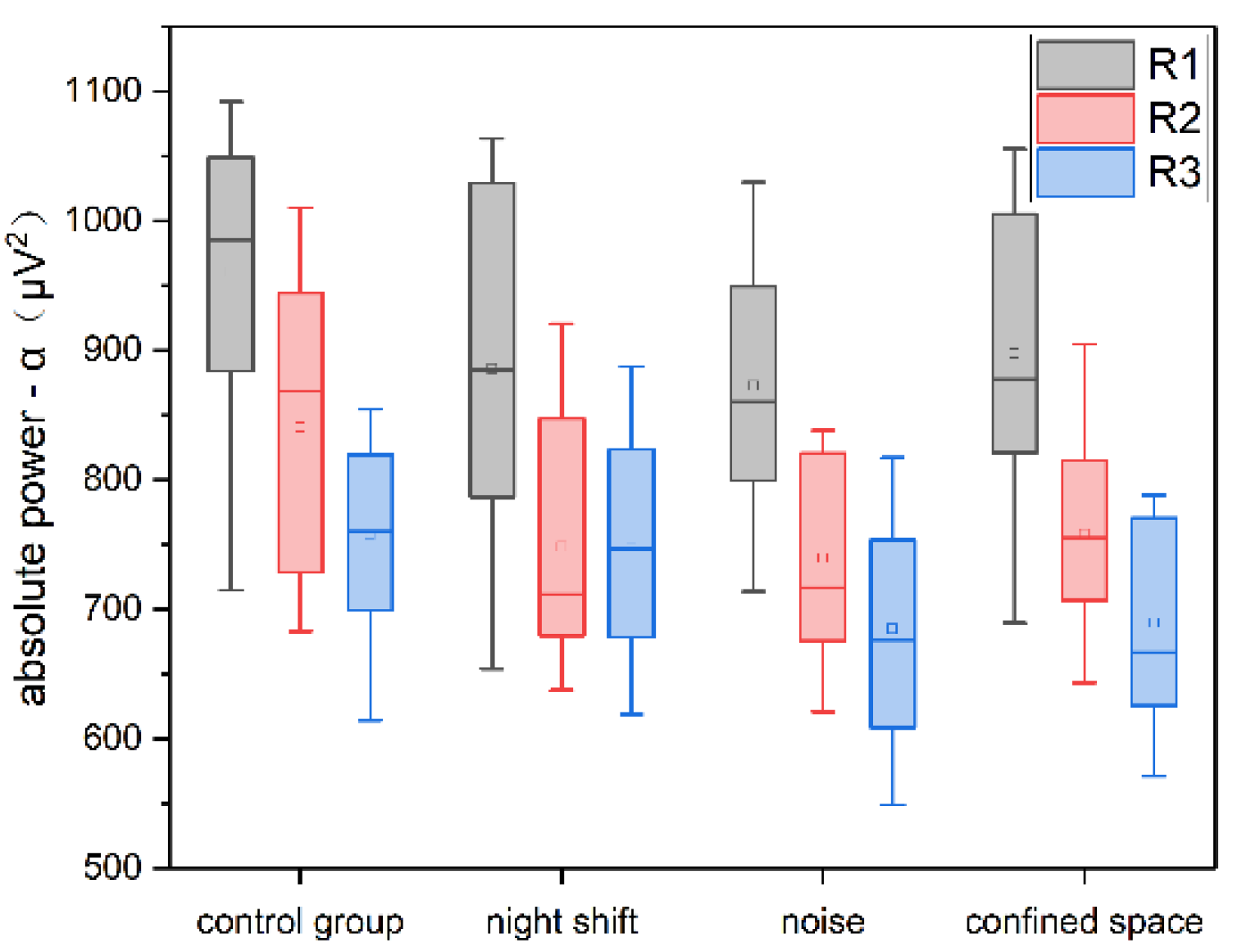Buildings 15 02920 g006