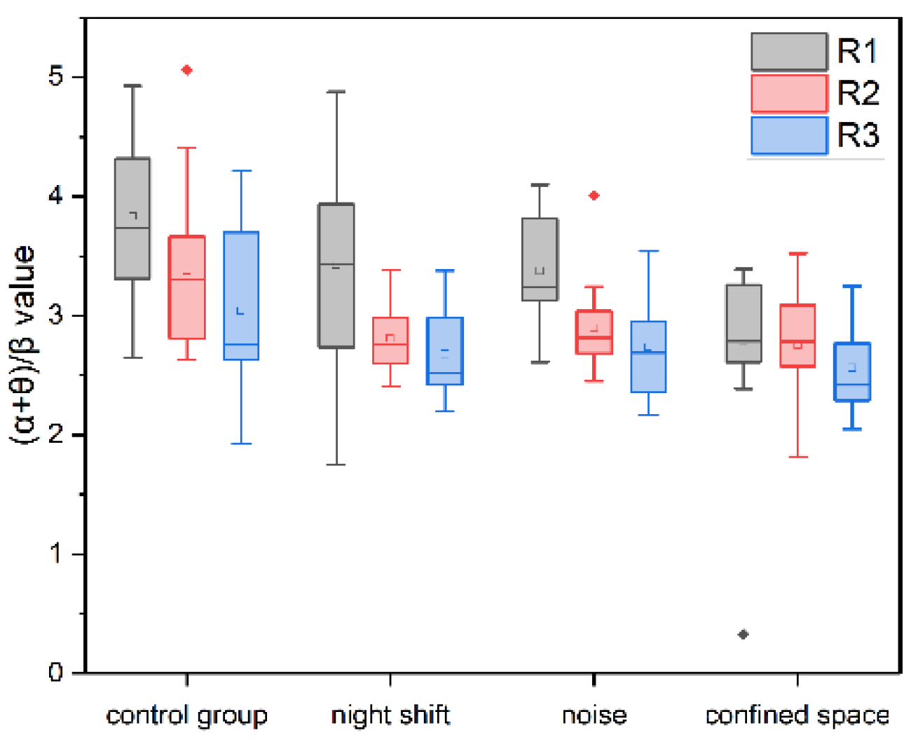 Buildings 15 02920 g010