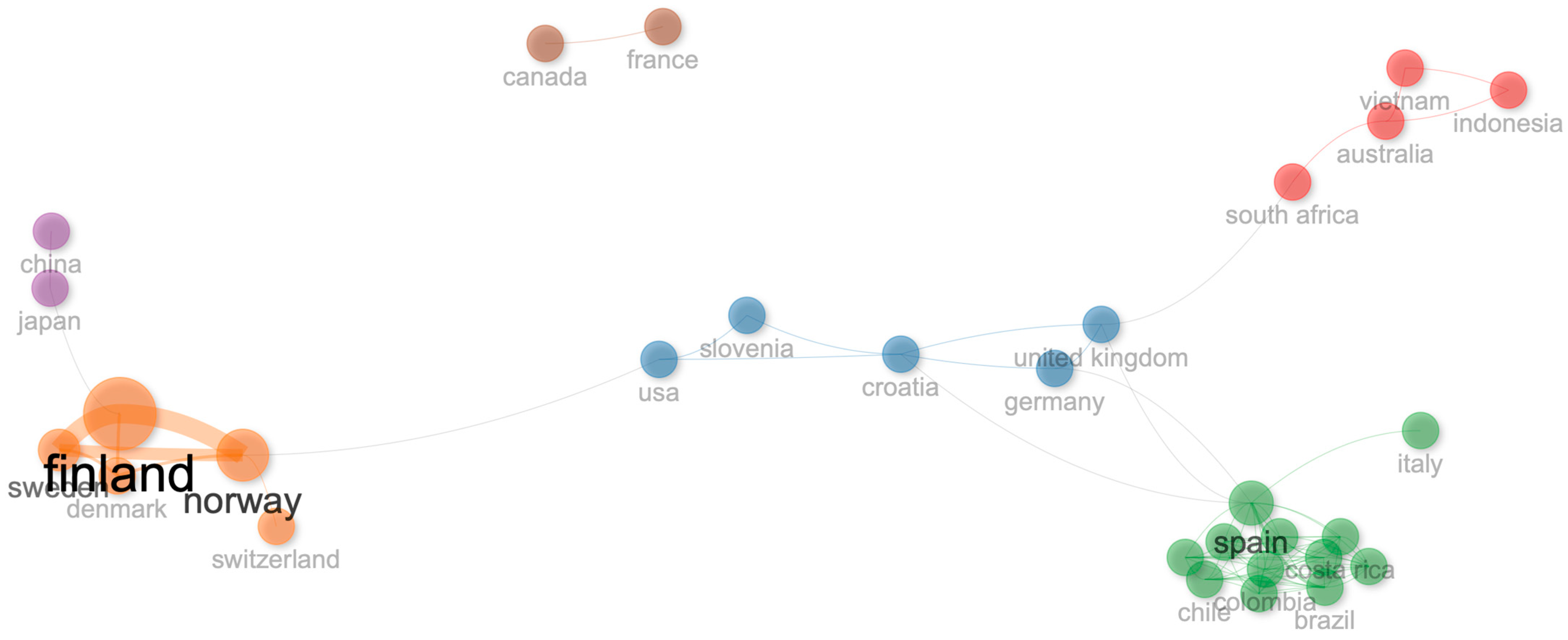 Buildings 15 02921 g002 Buildings 15 02921 g002