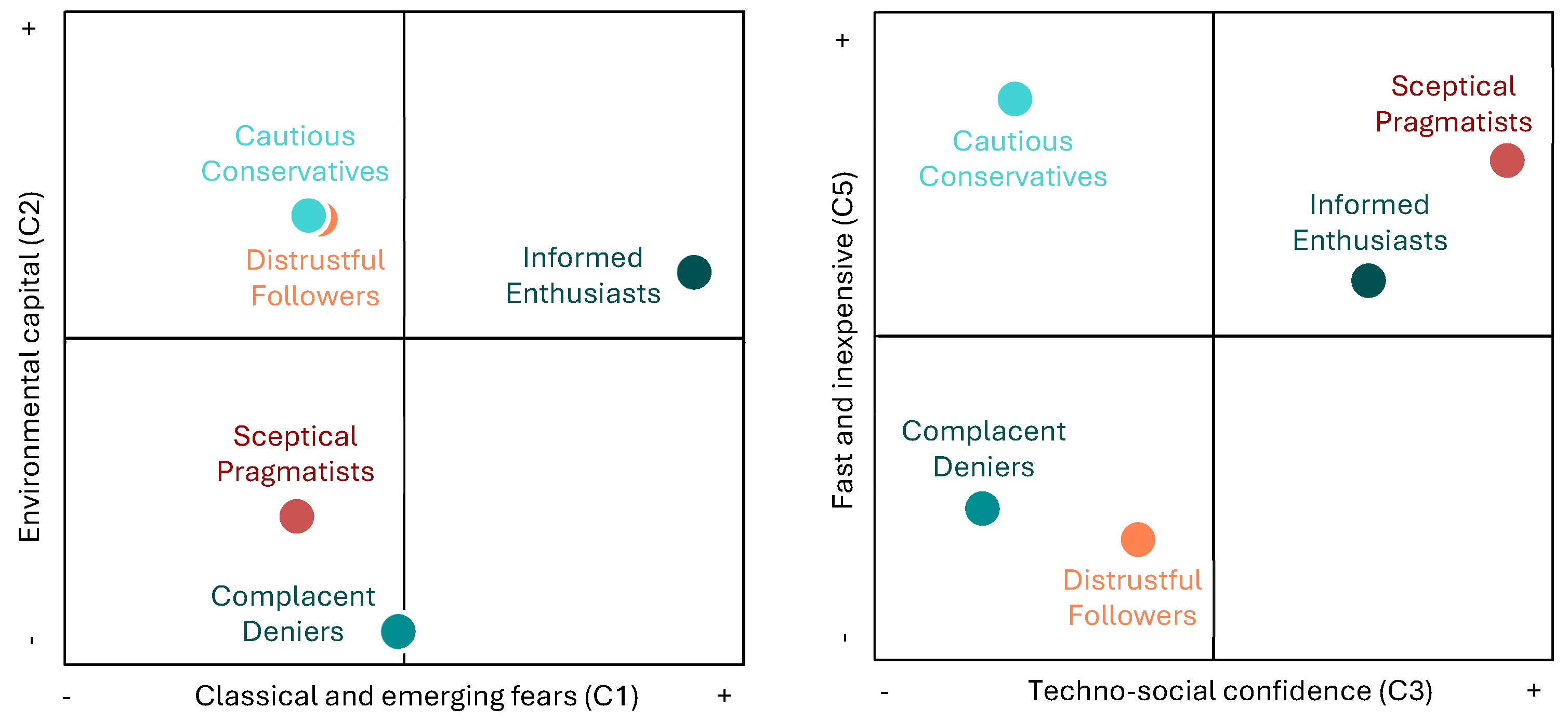 Buildings 15 02921 g014 Buildings 15 02921 g014