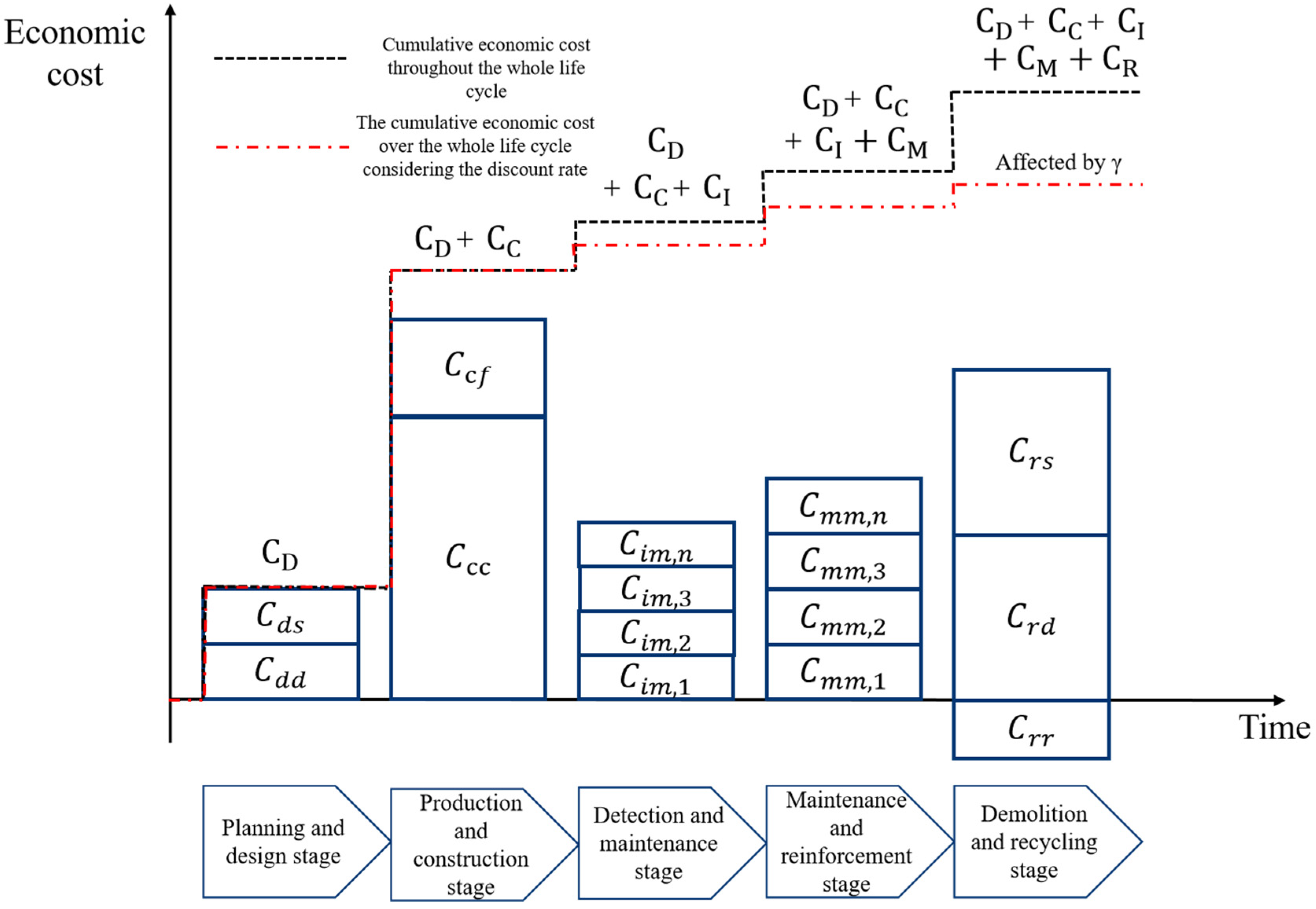Buildings 15 02923 g002